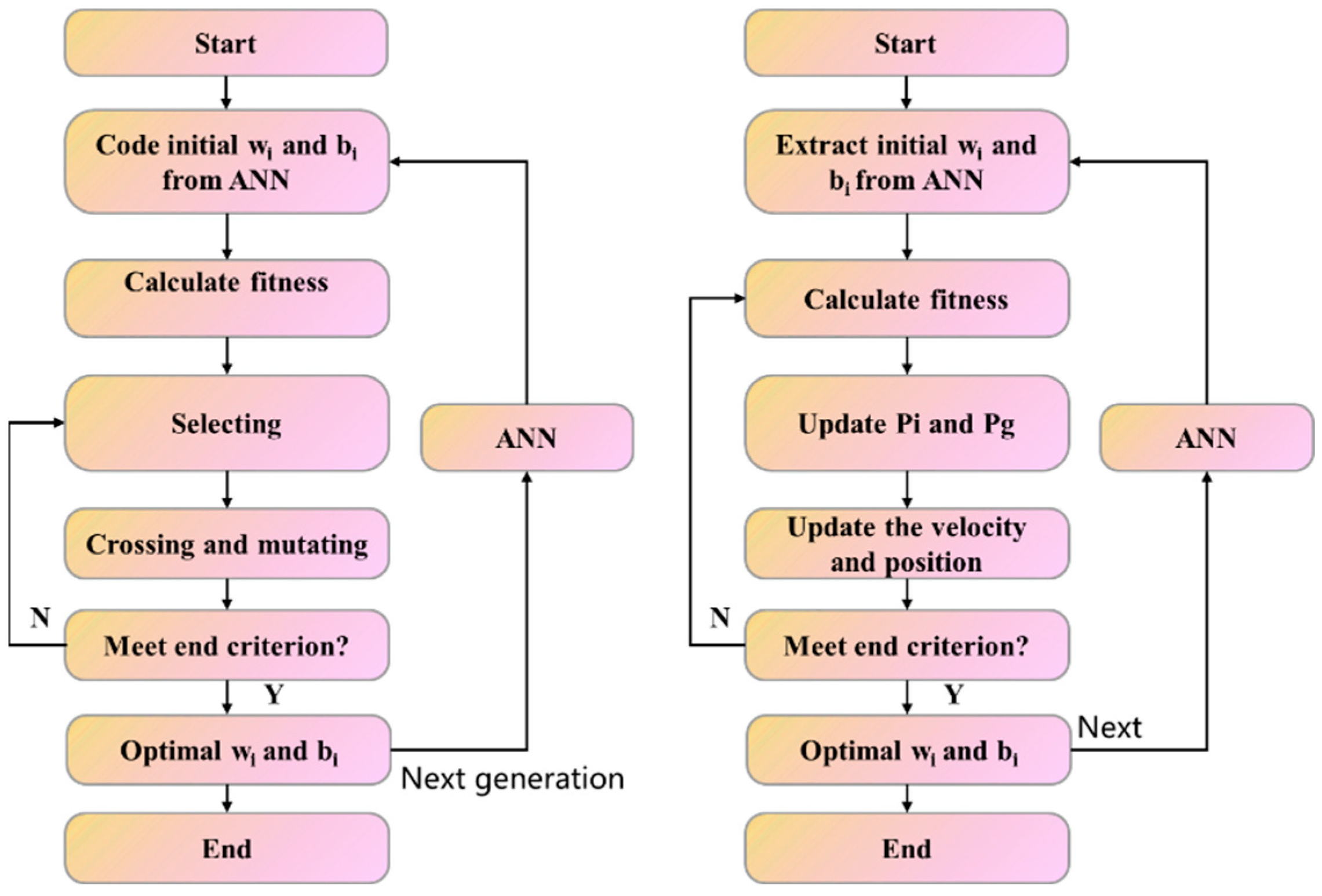 Metals 15 00512 g010