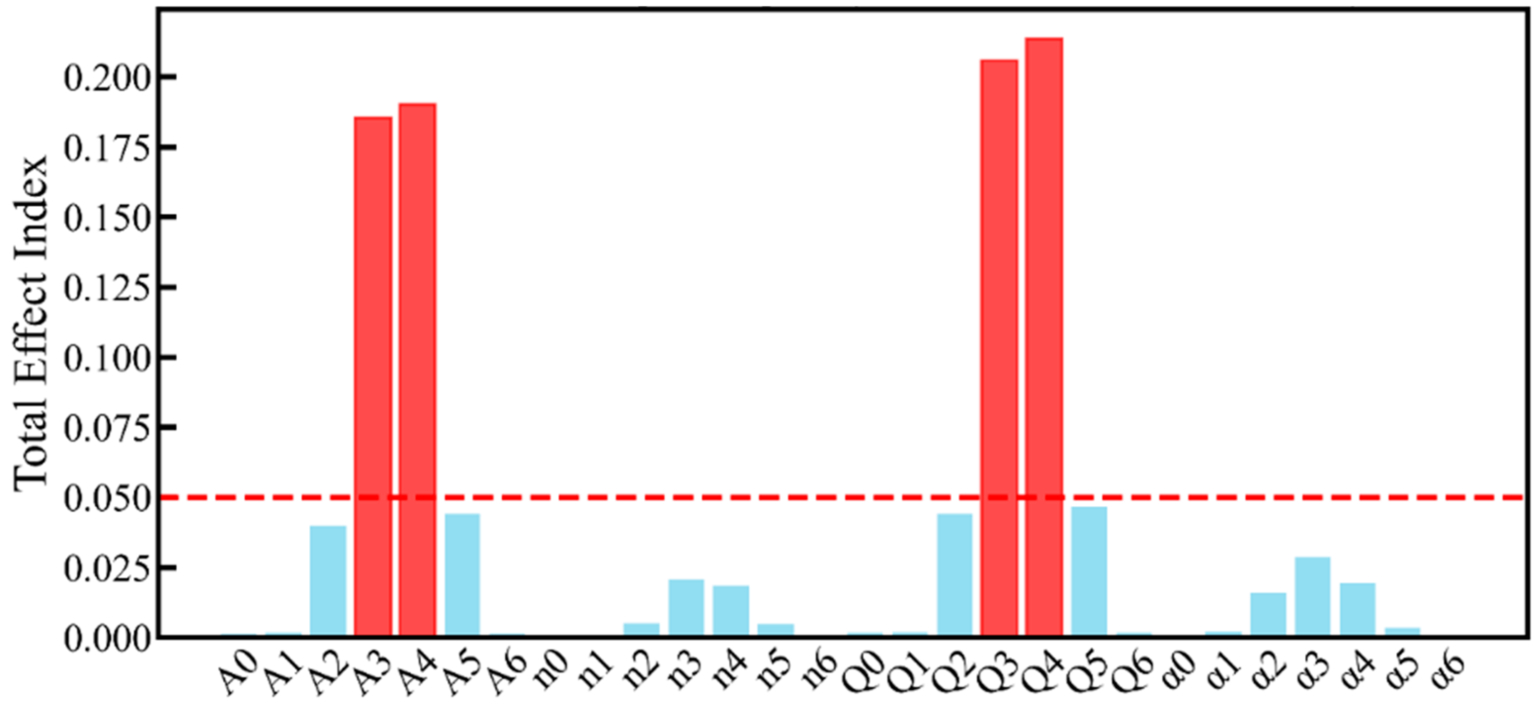 Metals 15 00512 g014