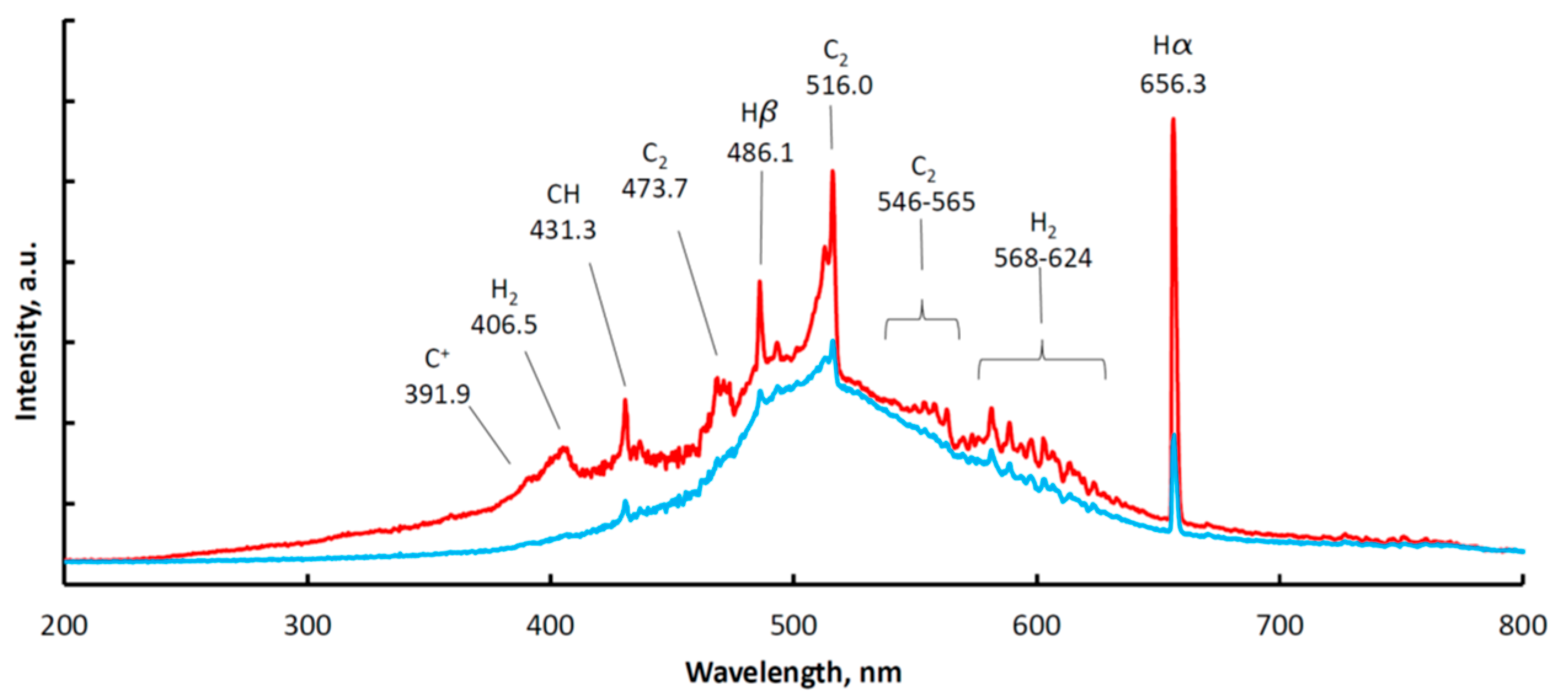 Metals 15 00514 g003 Metals 15 00514 g003