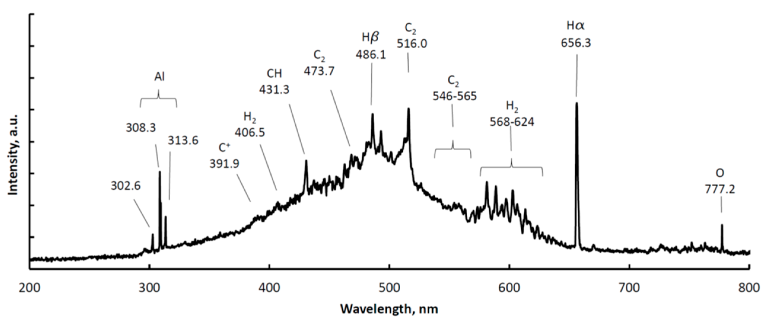 Metals 15 00514 g004 Metals 15 00514 g004