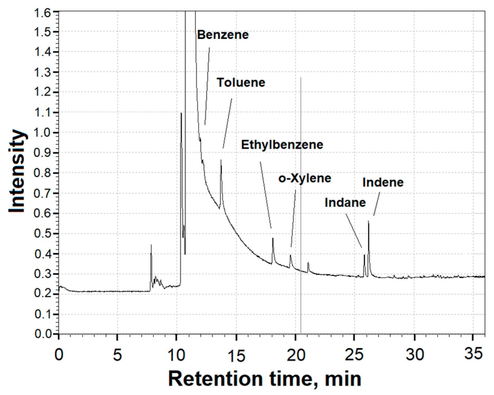 Metals 15 00514 g008 Metals 15 00514 g008