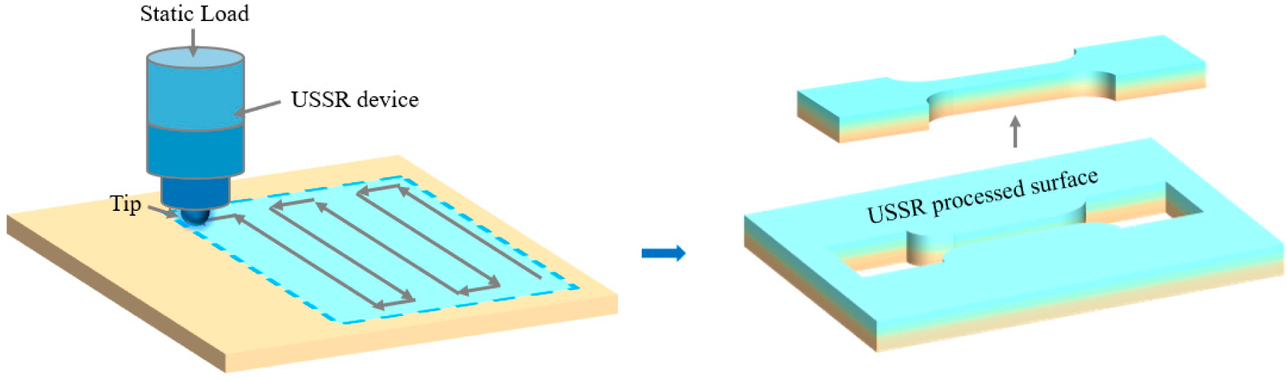 Metals 15 00515 g001 Metals 15 00515 g001