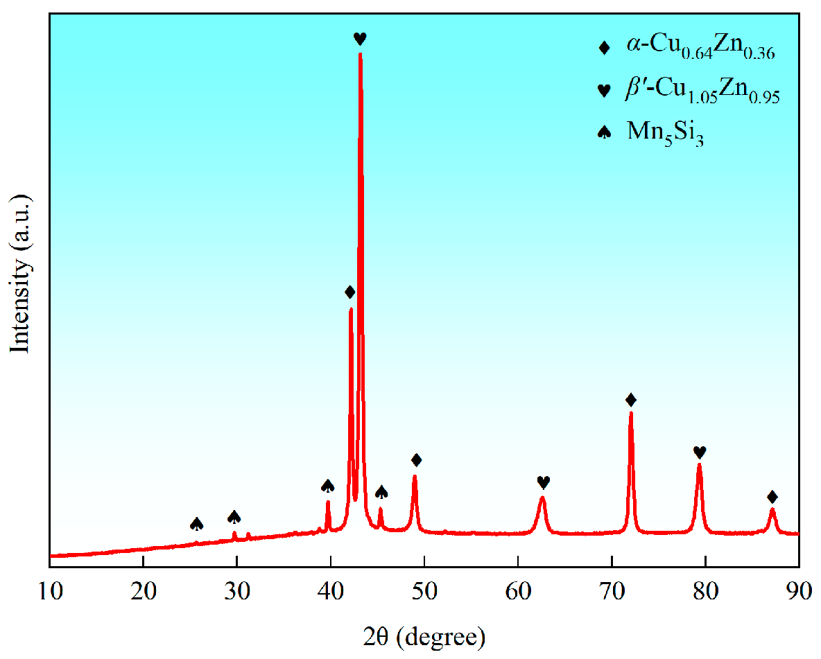 Metals 15 00515 g003 Metals 15 00515 g003