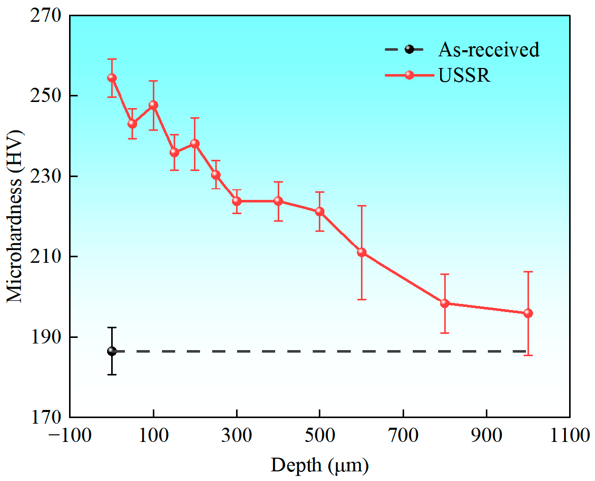 Metals 15 00515 g008 Metals 15 00515 g008