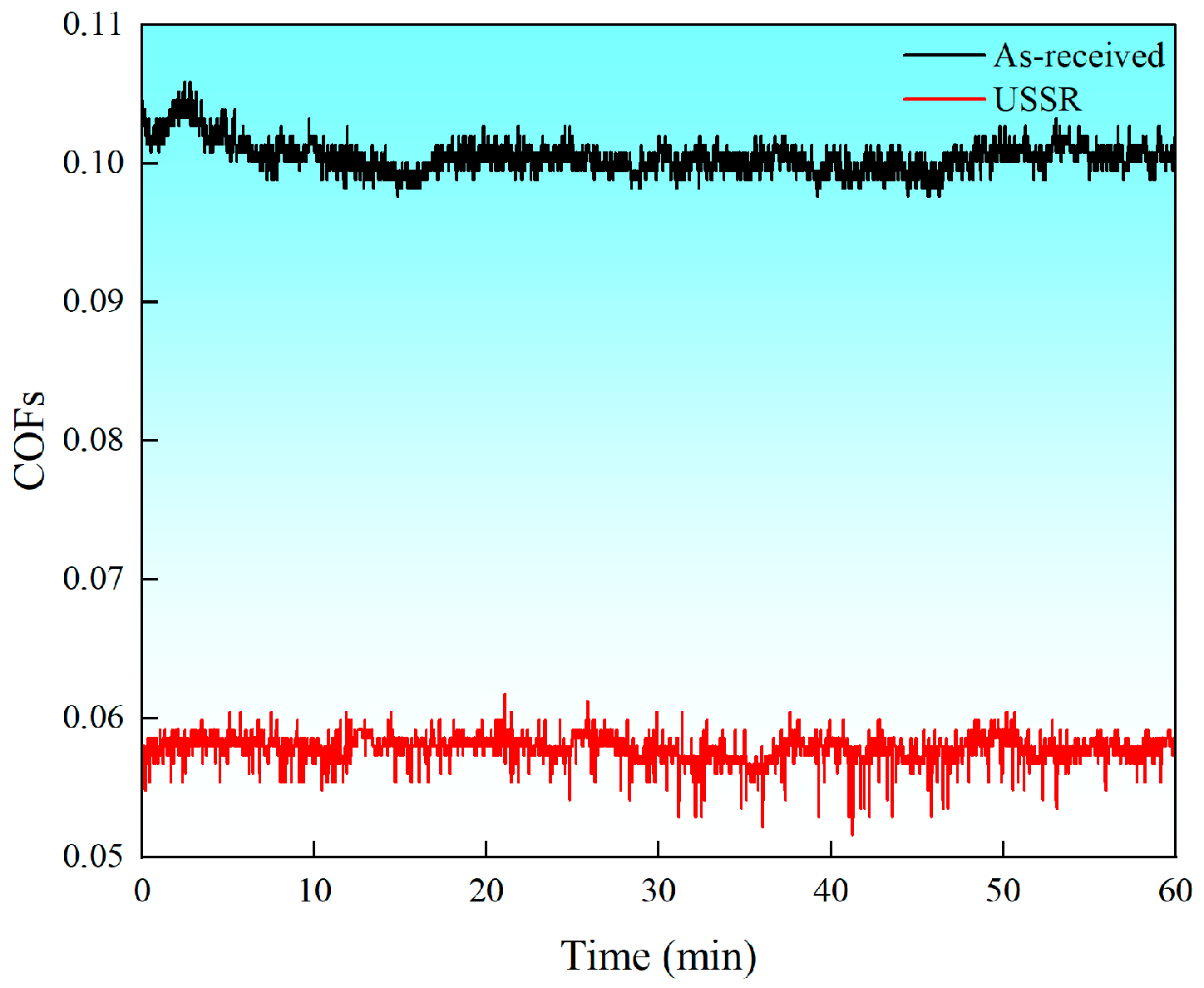 Metals 15 00515 g011 Metals 15 00515 g011