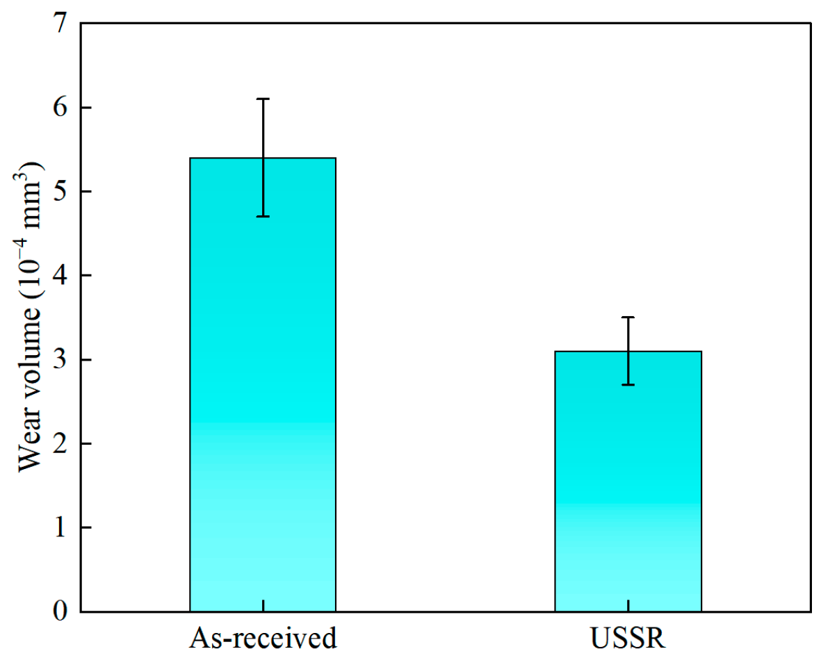 Metals 15 00515 g013 Metals 15 00515 g013