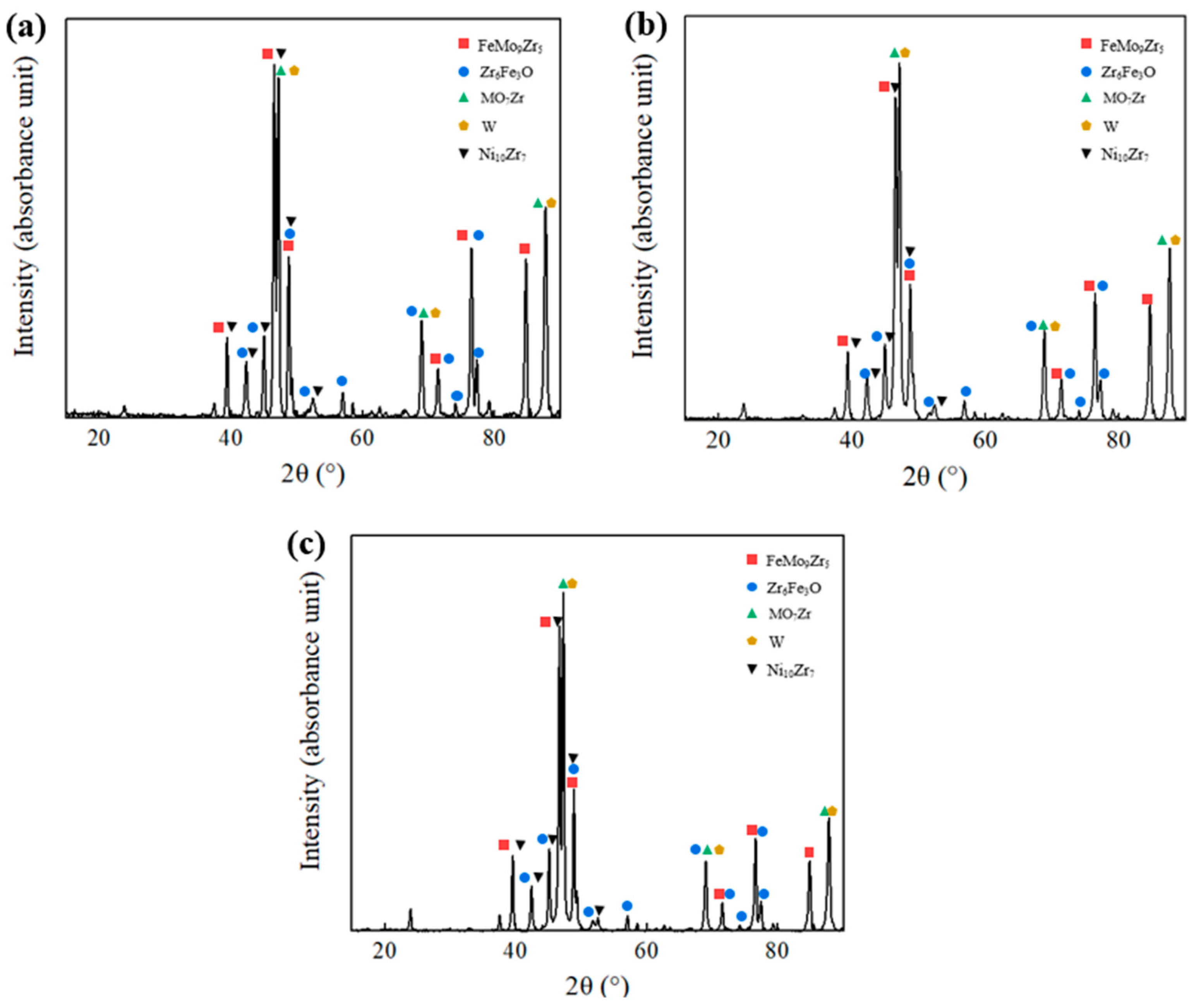 Metals 15 00516 g011