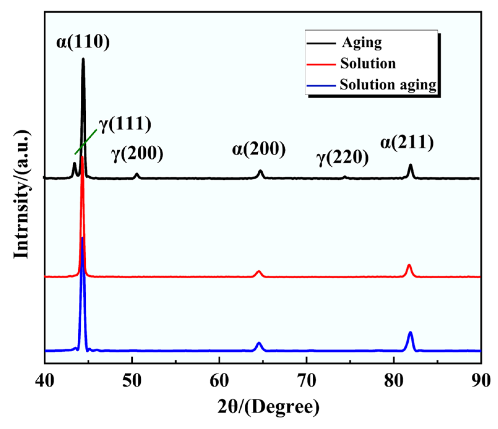 Metals 15 00517 g003