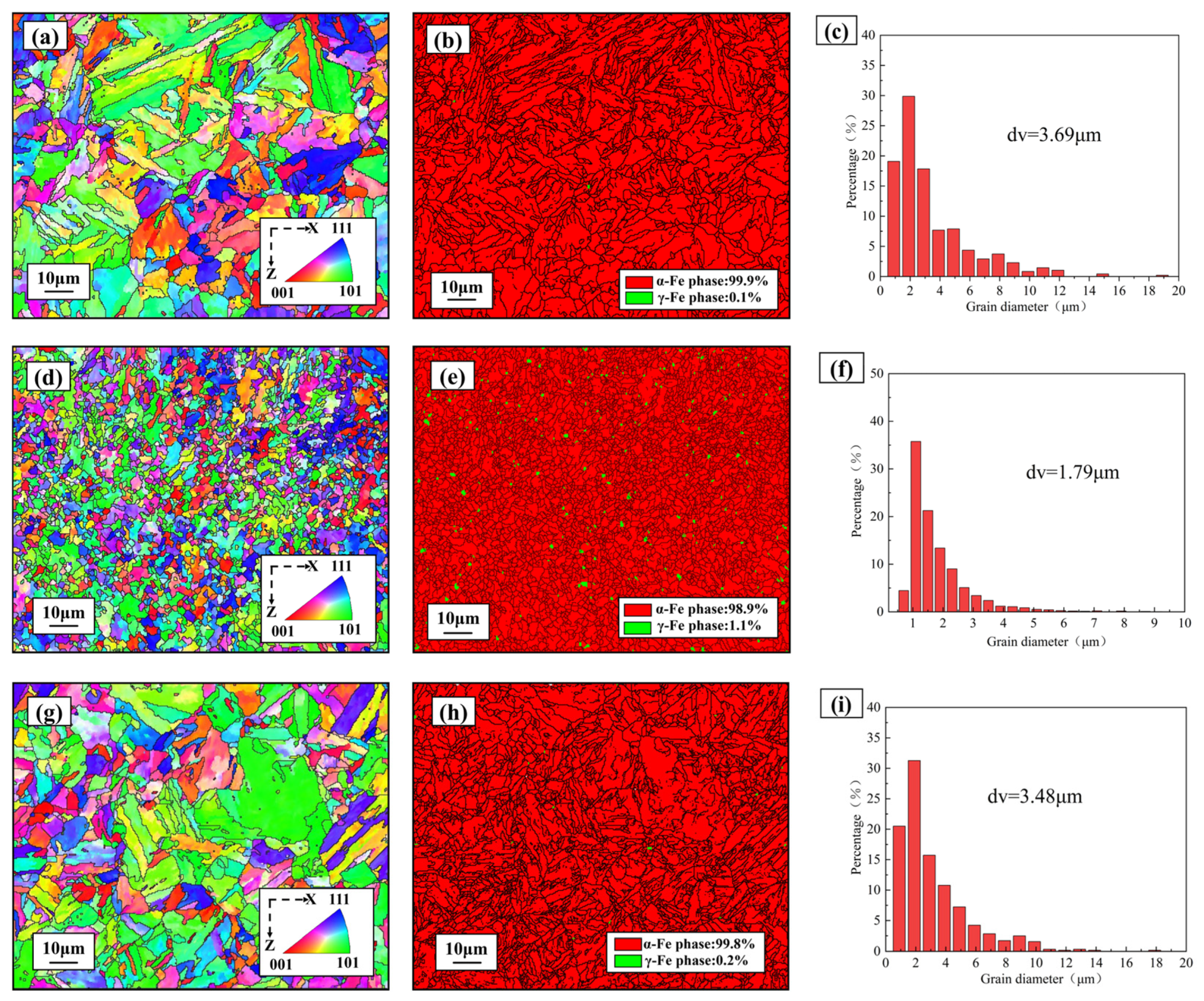 Metals 15 00517 g004