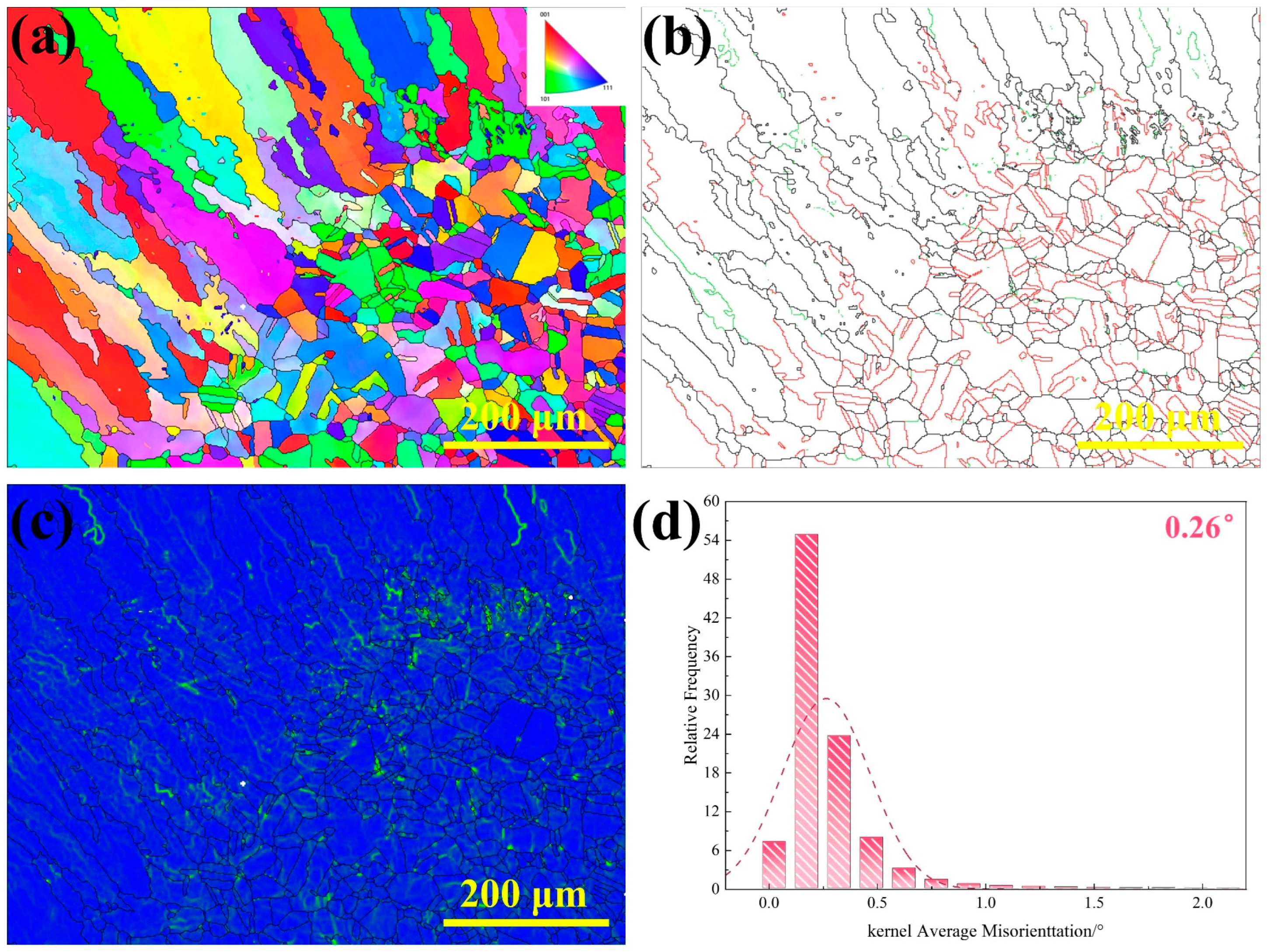 Metals 15 00518 g018