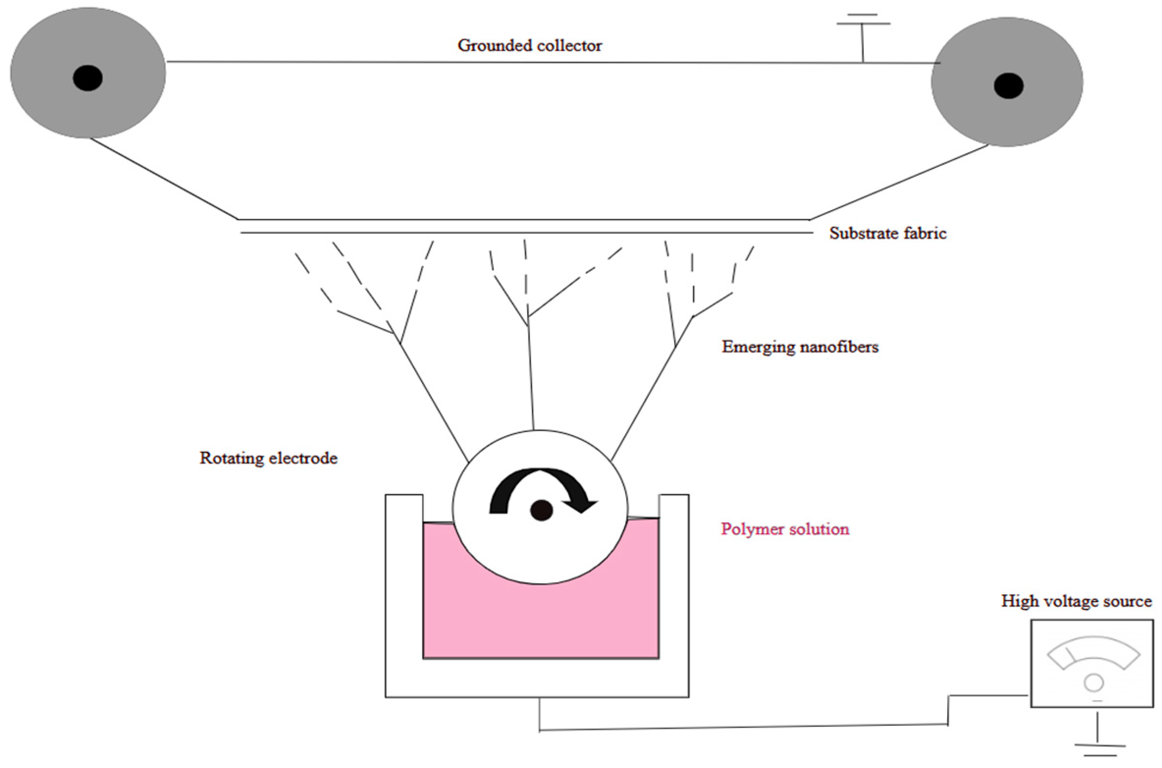 Metals 15 00522 g001 Metals 15 00522 g001