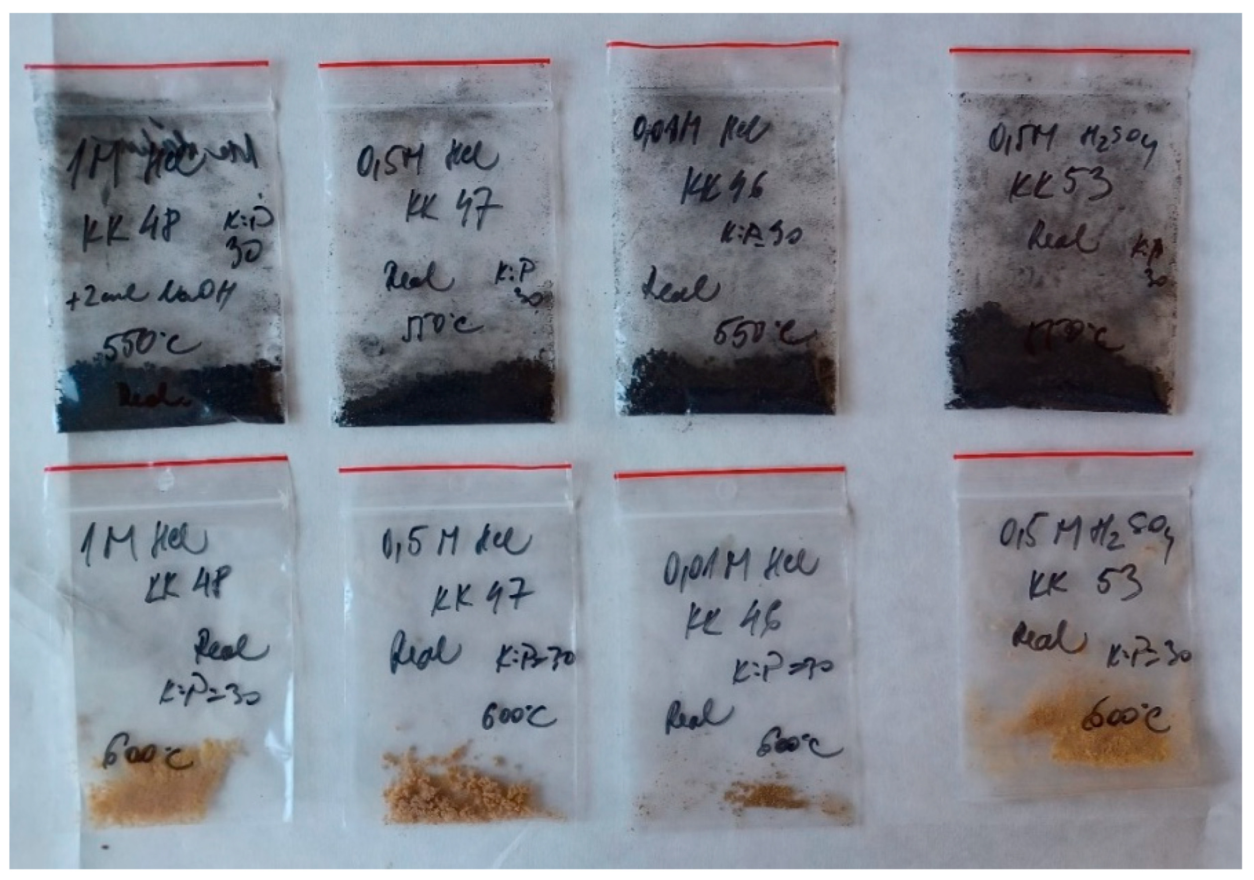 Metals 15 00522 g007 Metals 15 00522 g007