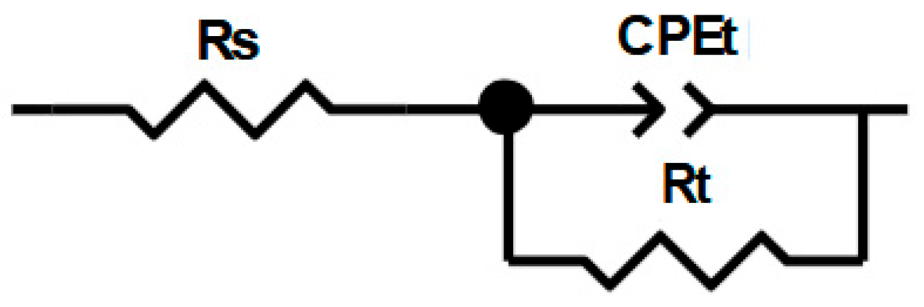 Metals 15 00523 g004