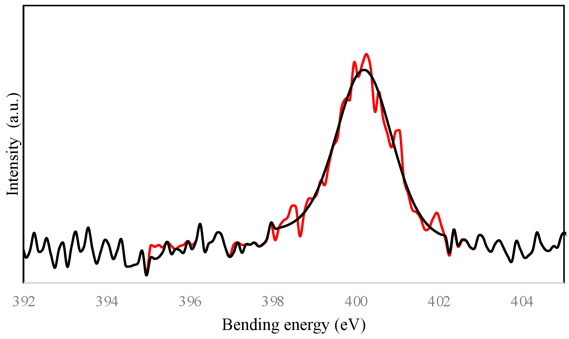 Metals 15 00523 g005