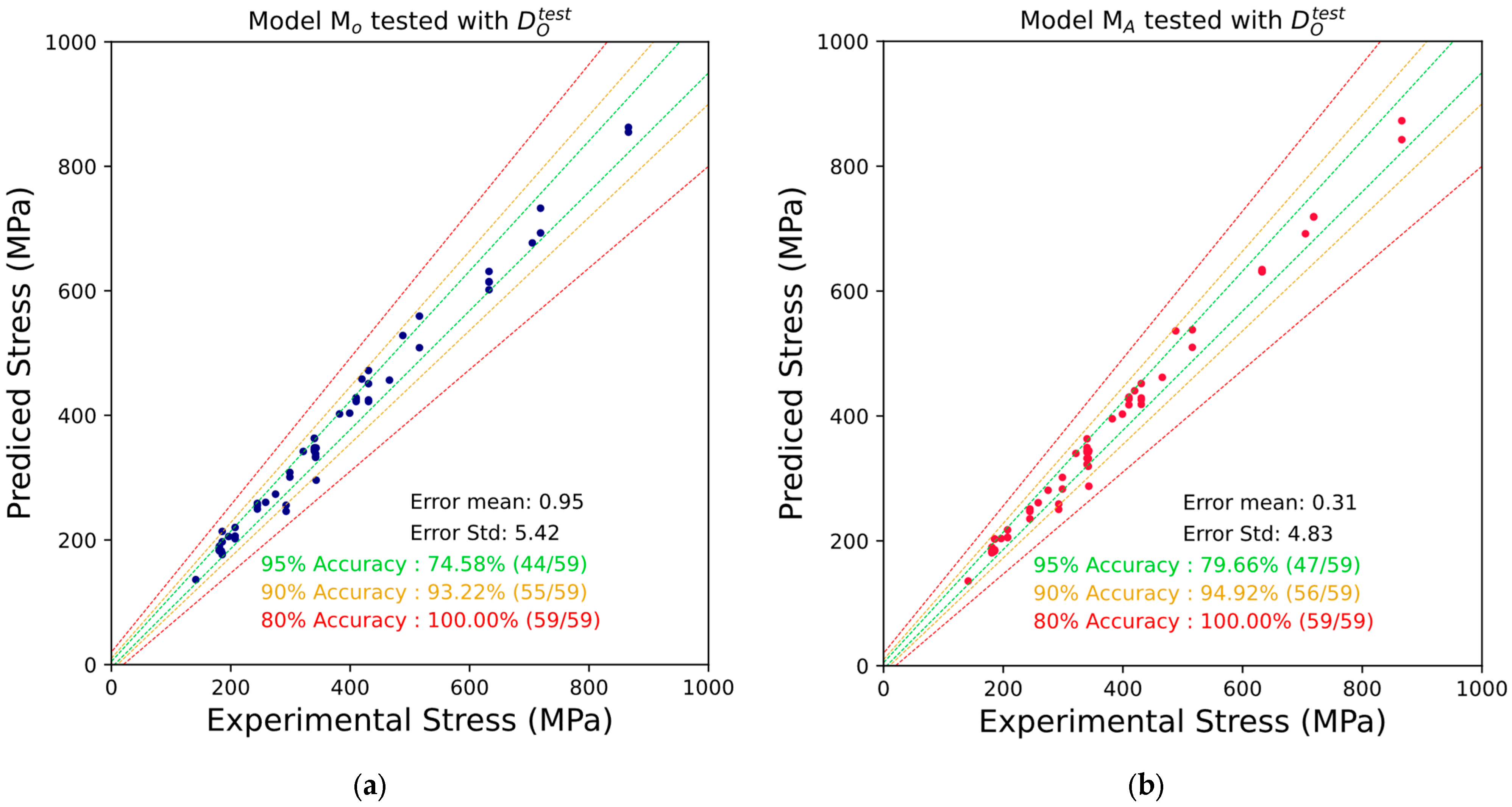 Metals 15 00528 g003