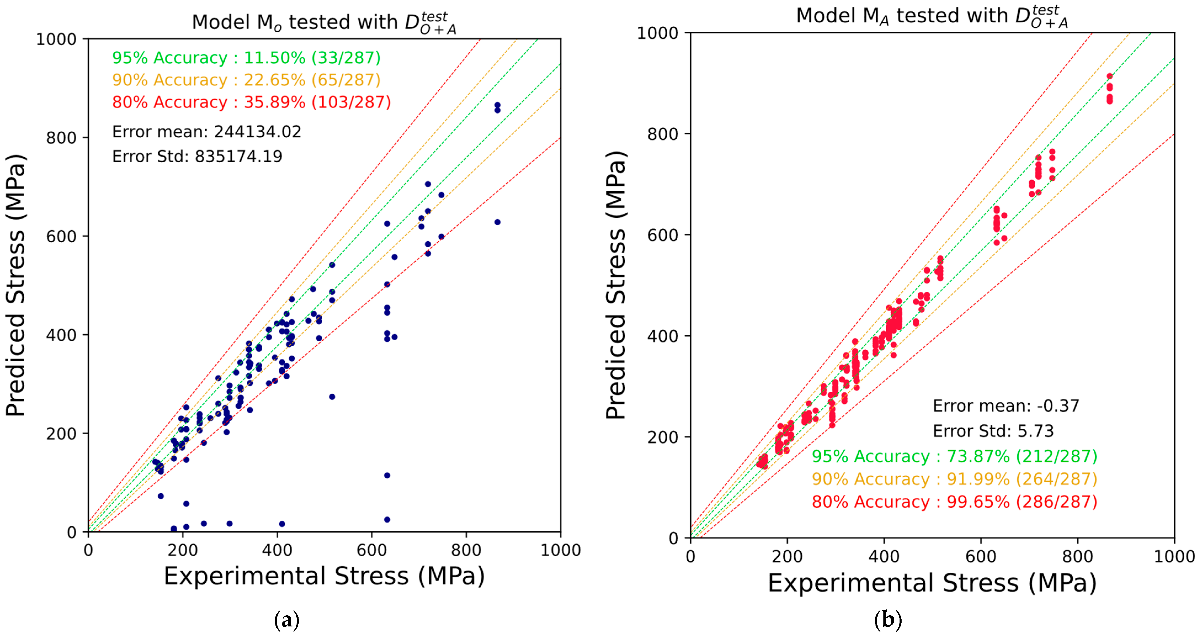 Metals 15 00528 g004