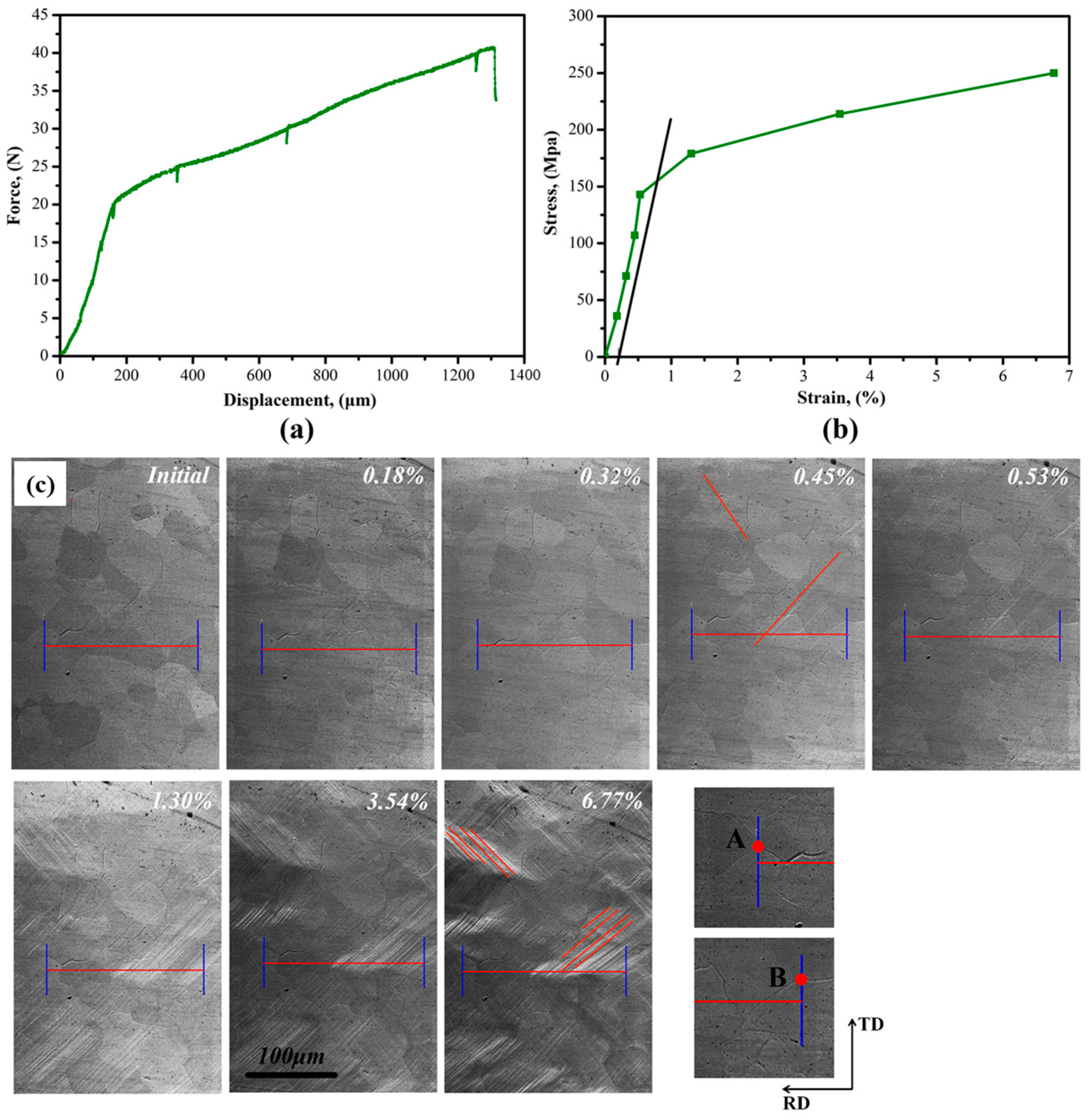 Metals 15 00529 g002