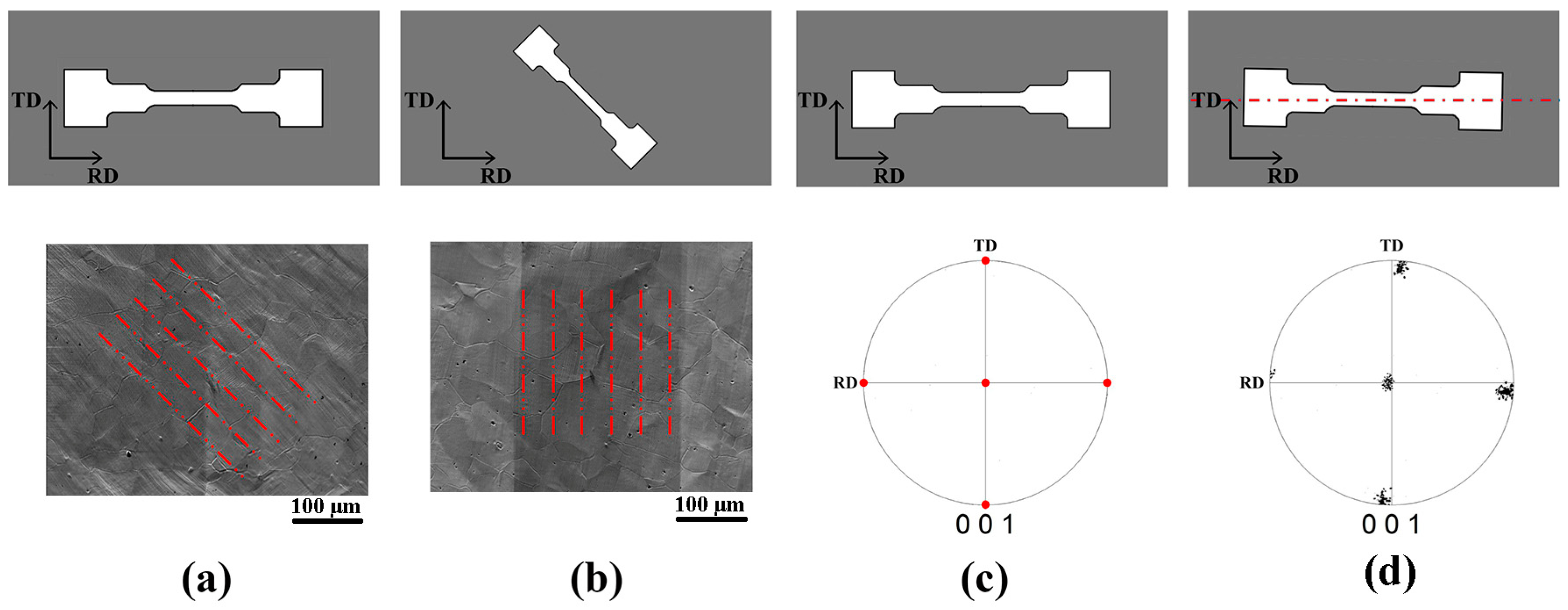 Metals 15 00529 g004