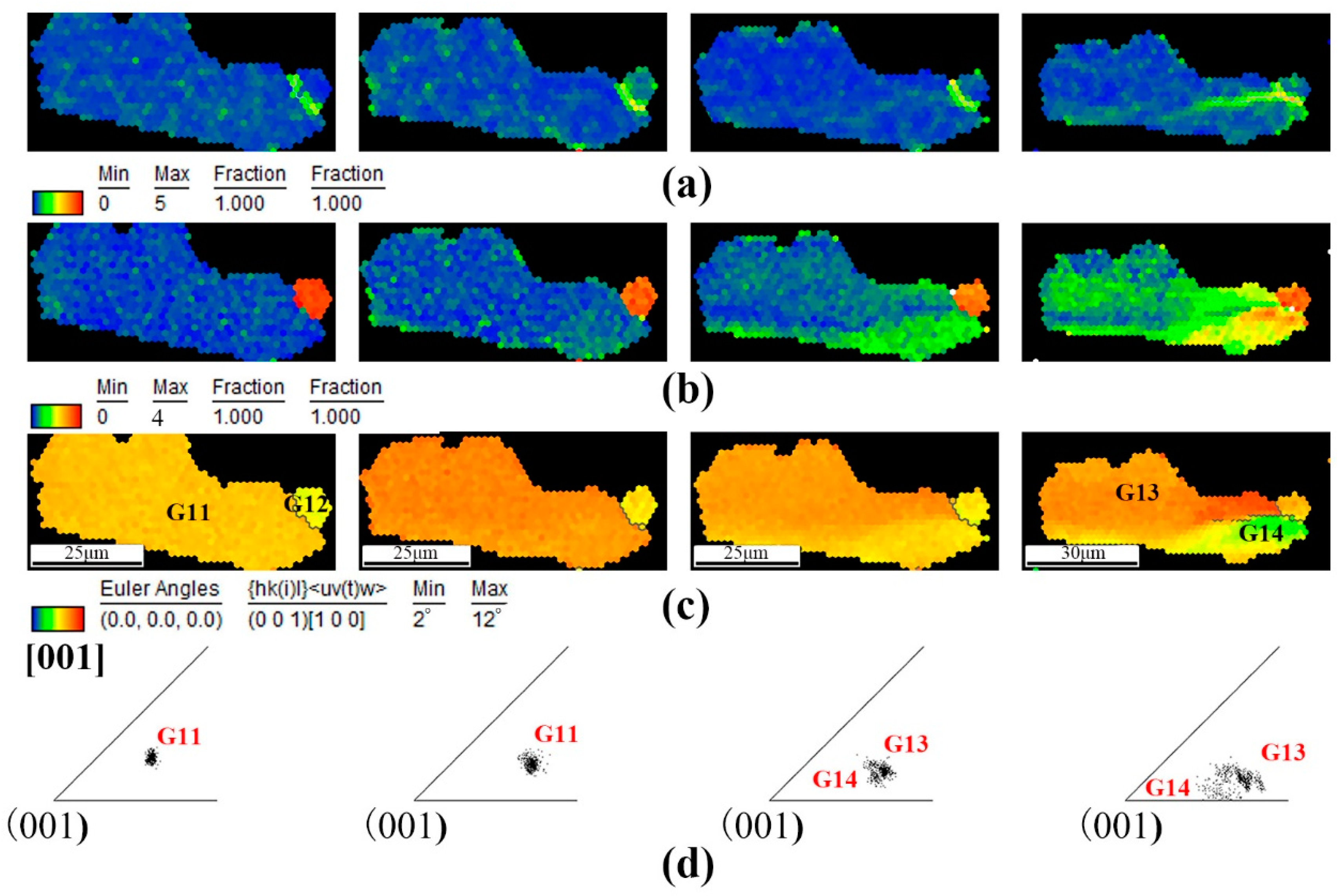 Metals 15 00529 g012