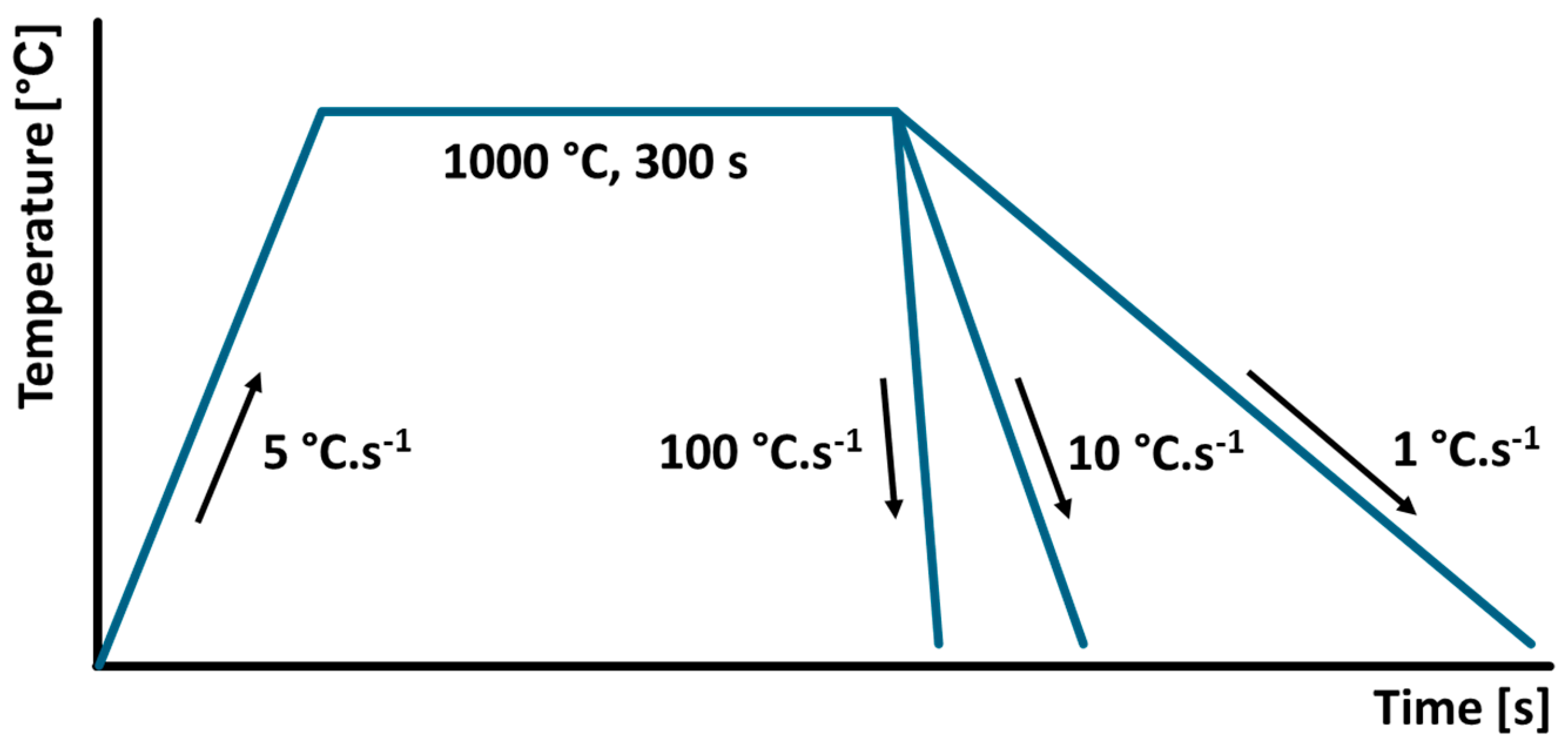 Metals 15 00530 g003