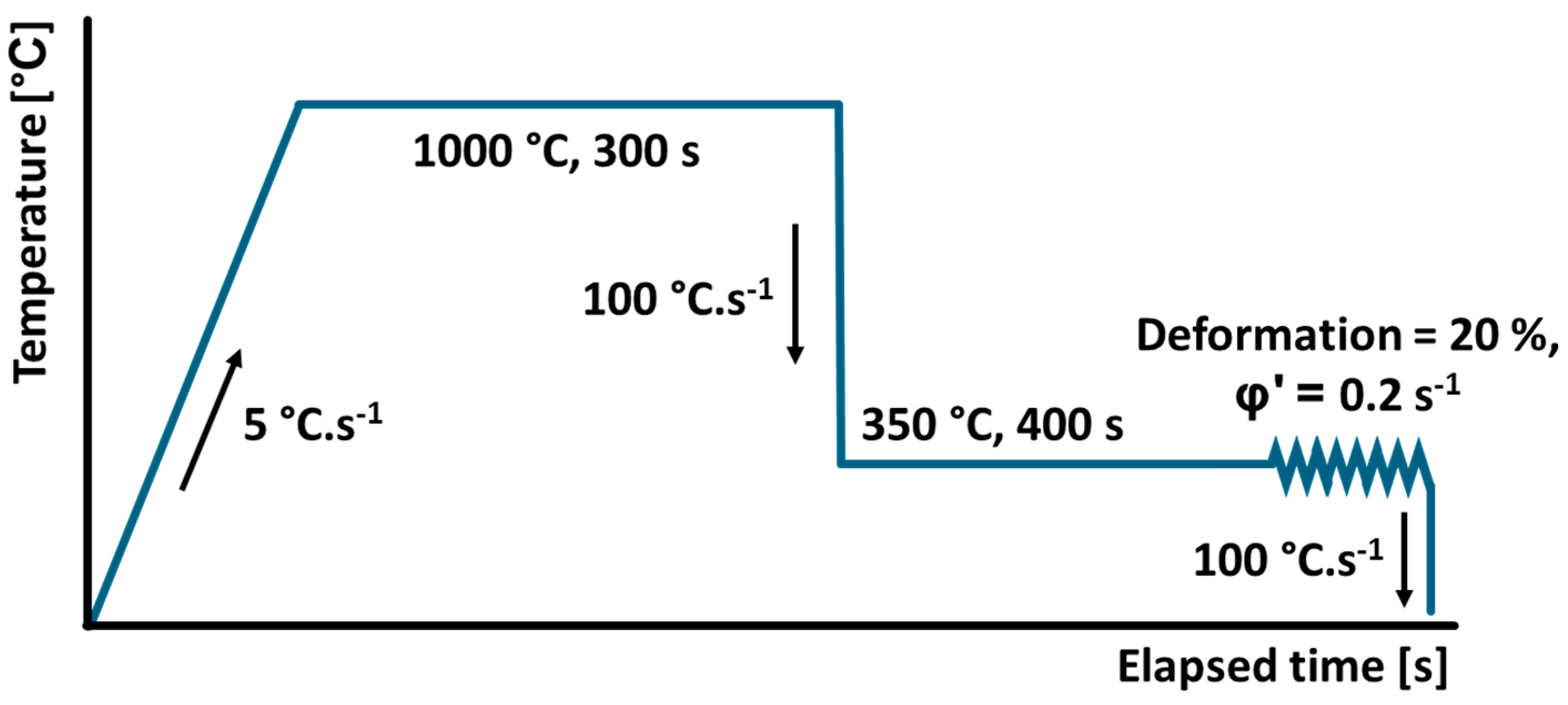 Metals 15 00530 g005