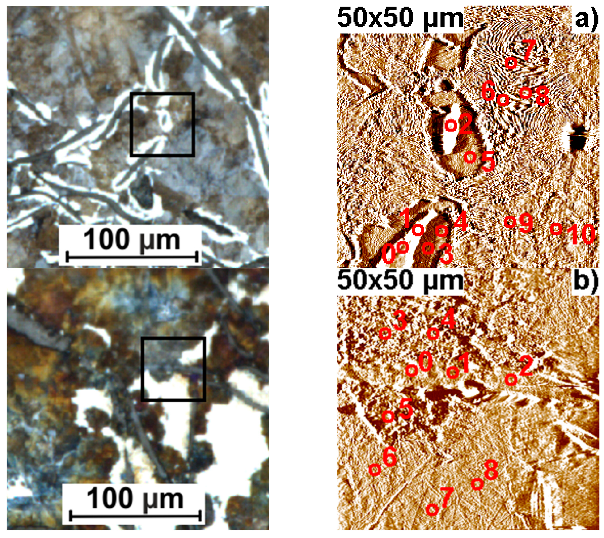 Metals 15 00530 g008a