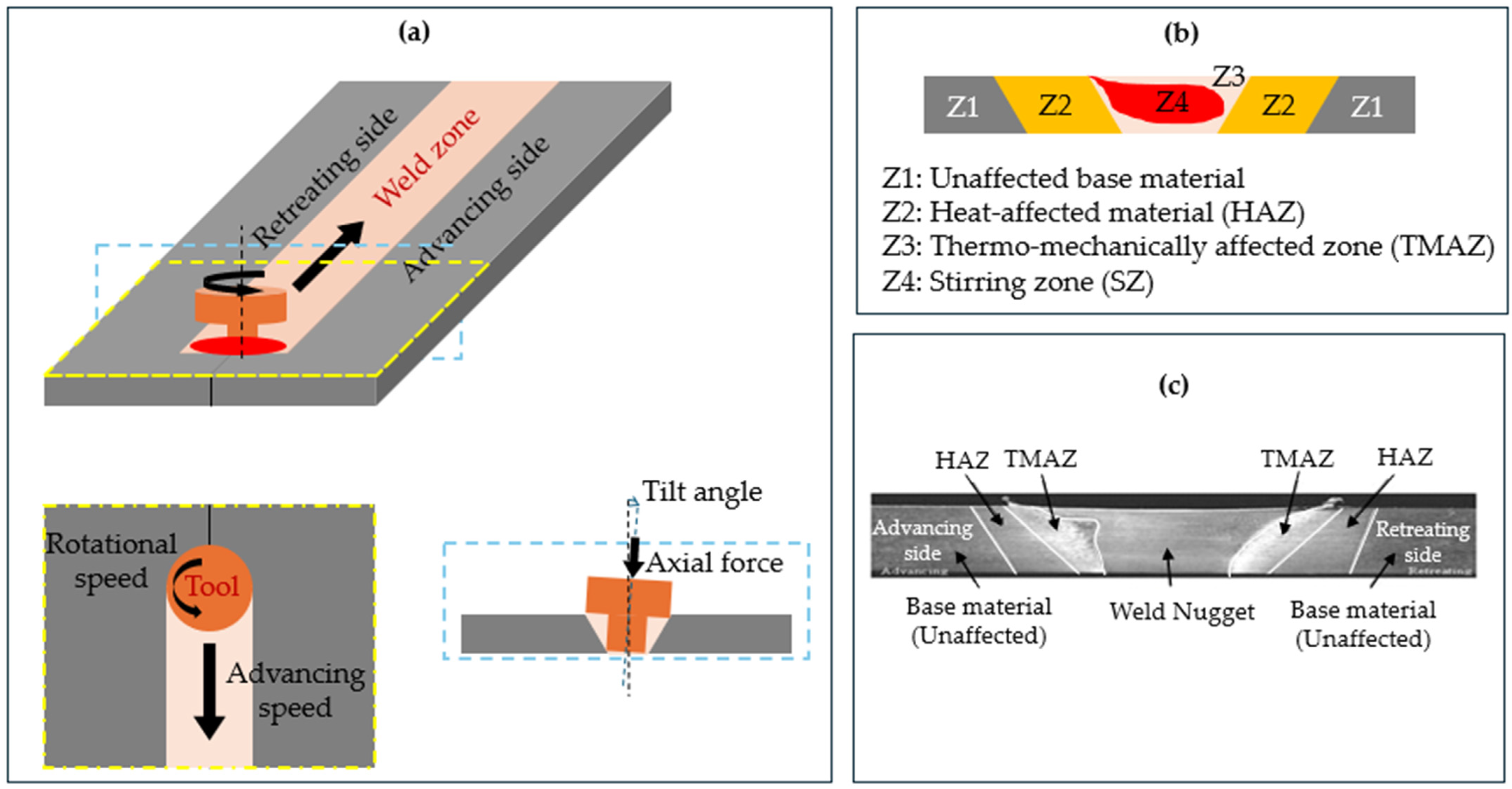Metals 15 00532 g001