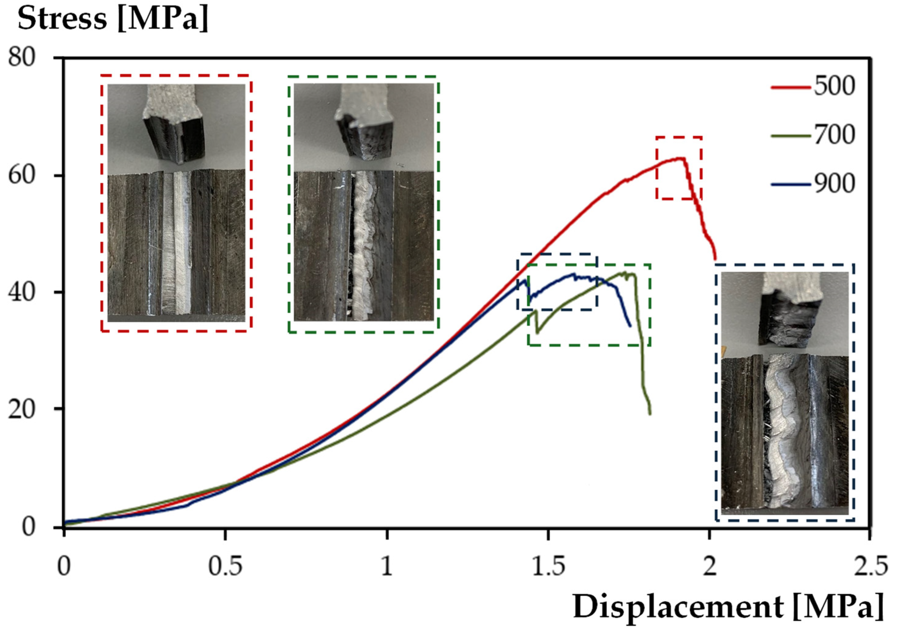 Metals 15 00532 g004