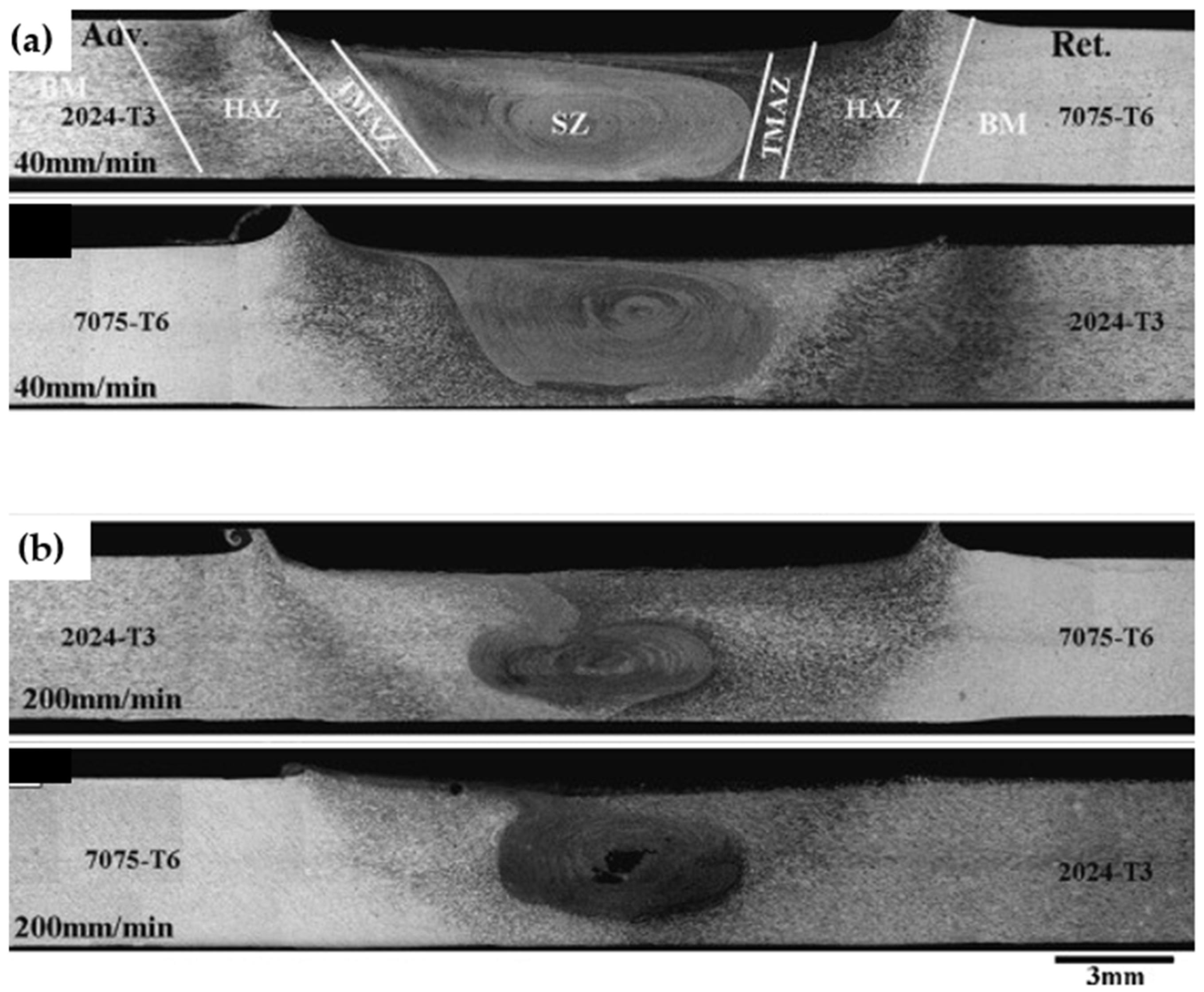 Metals 15 00532 g007