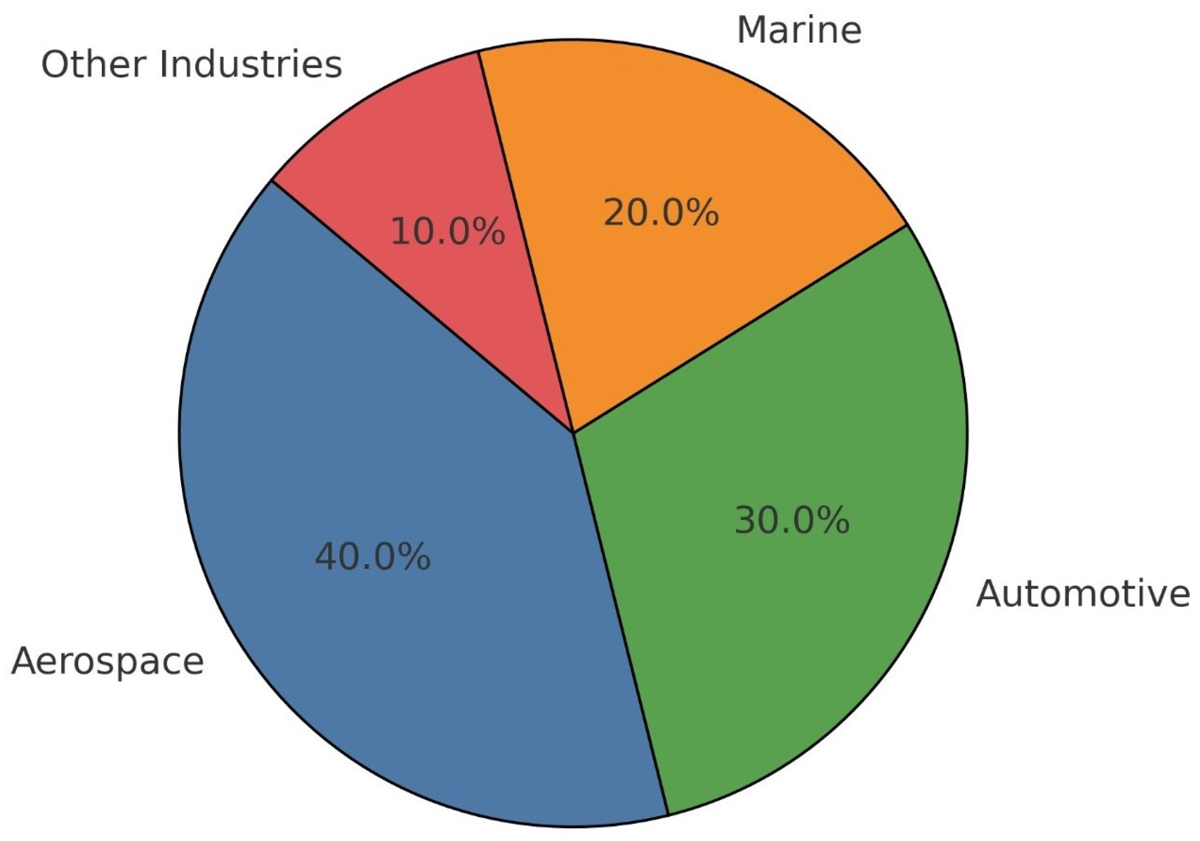 Metals 15 00532 g008