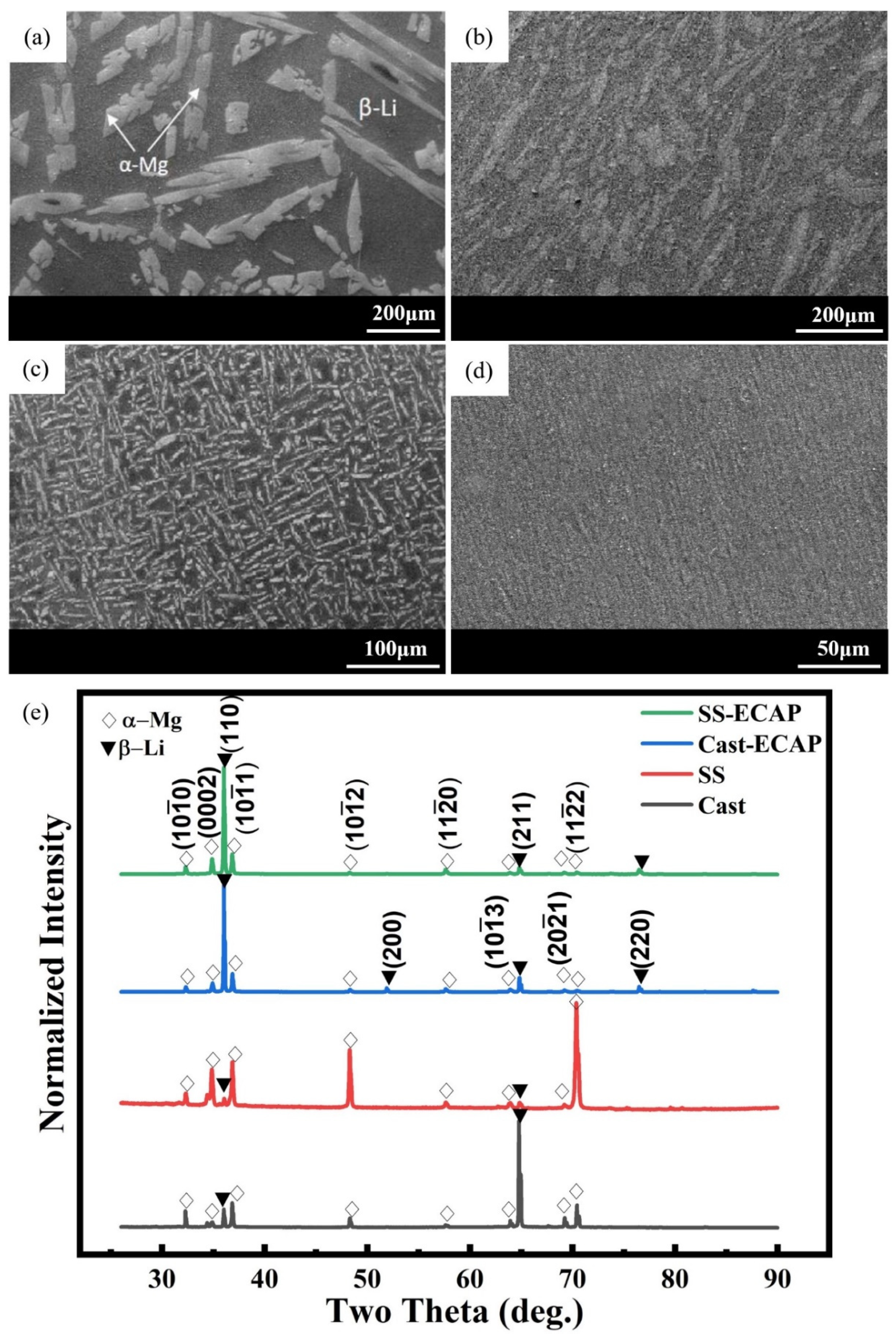 Metals 15 00533 g002