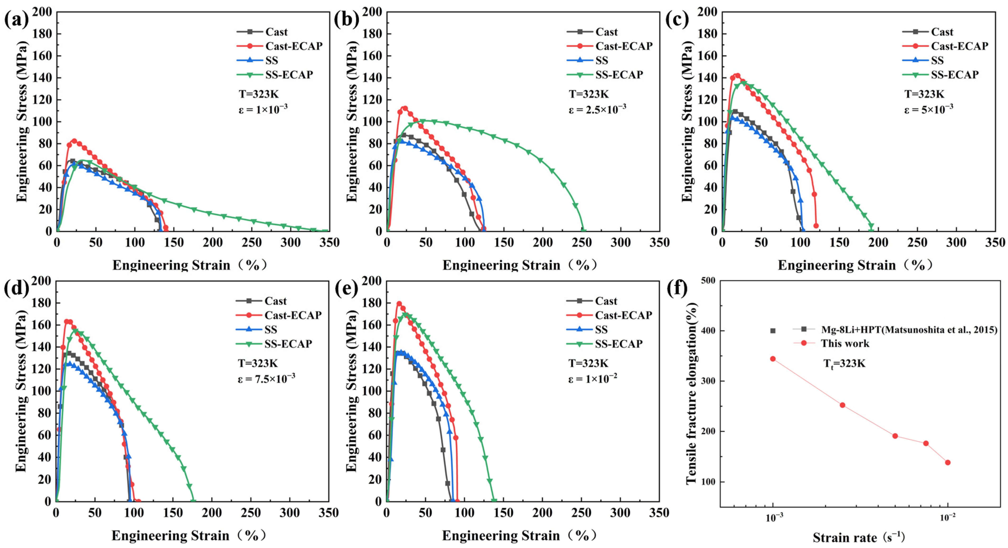 Metals 15 00533 g004