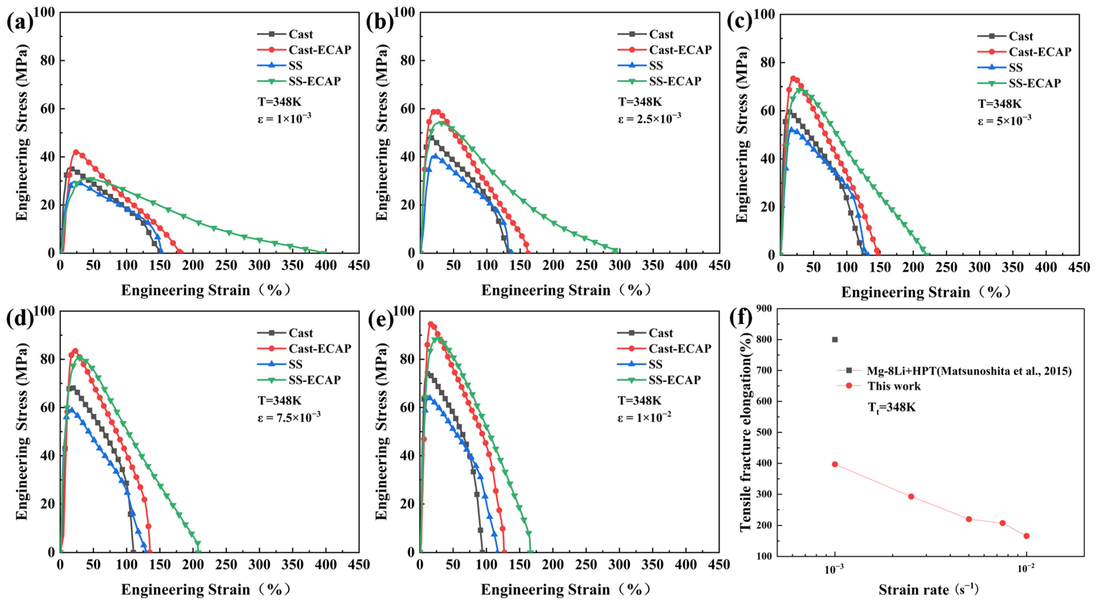 Metals 15 00533 g005