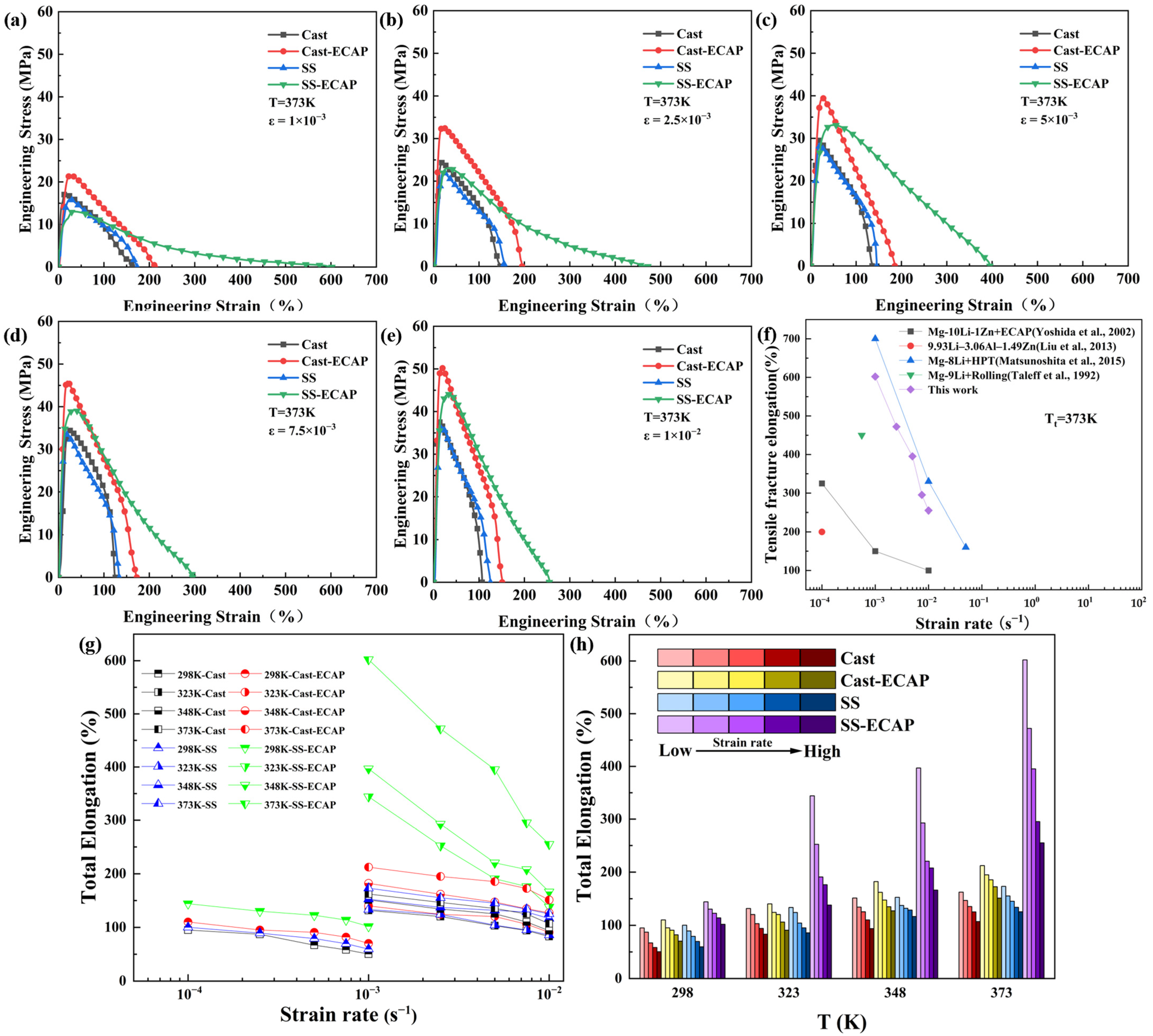 Metals 15 00533 g006