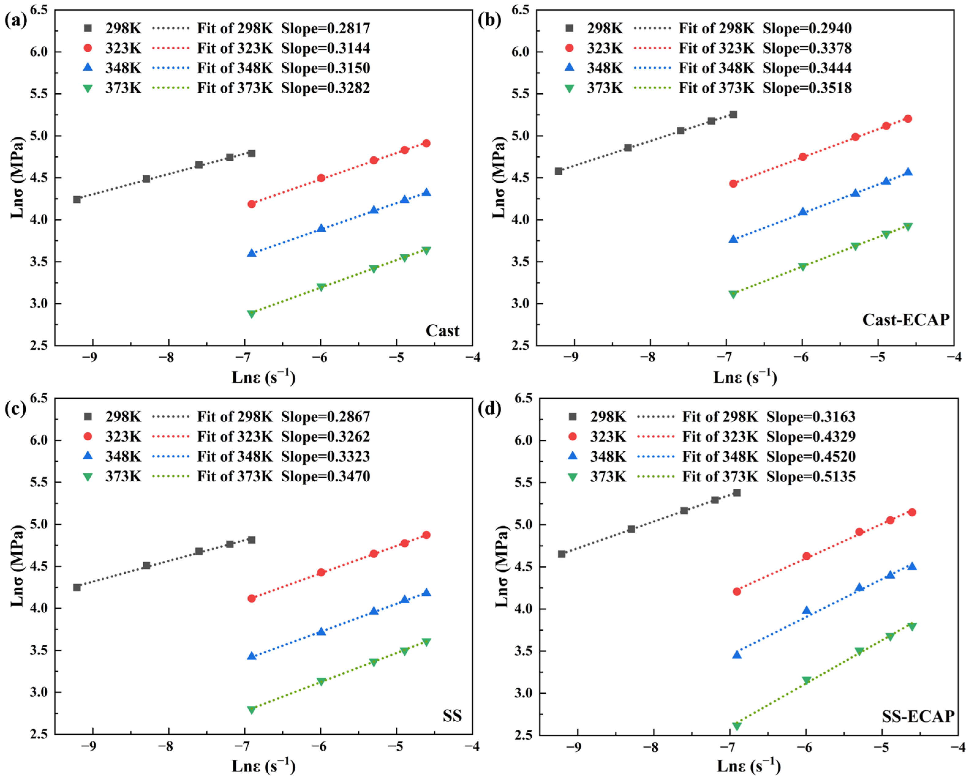 Metals 15 00533 g009