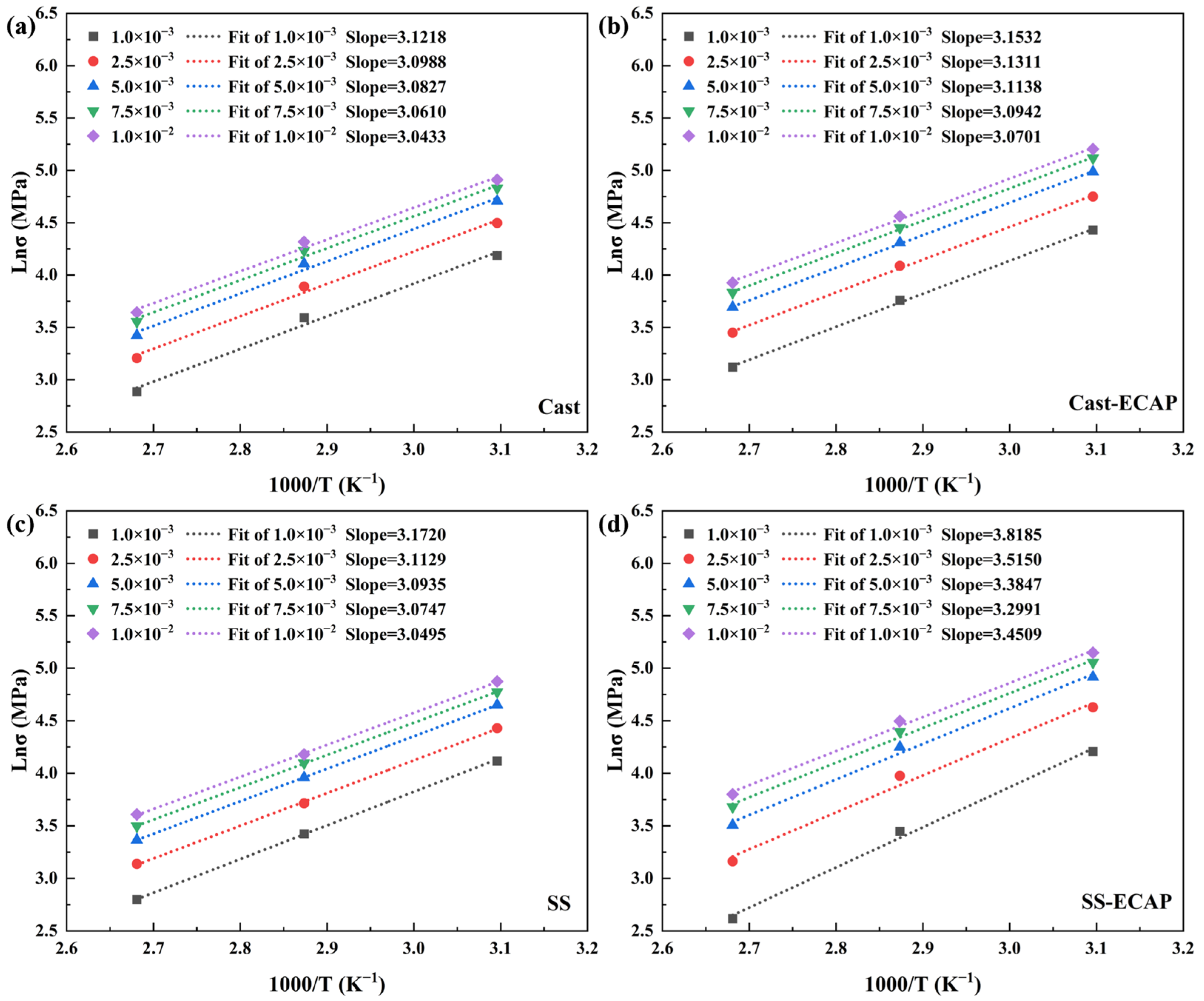 Metals 15 00533 g011