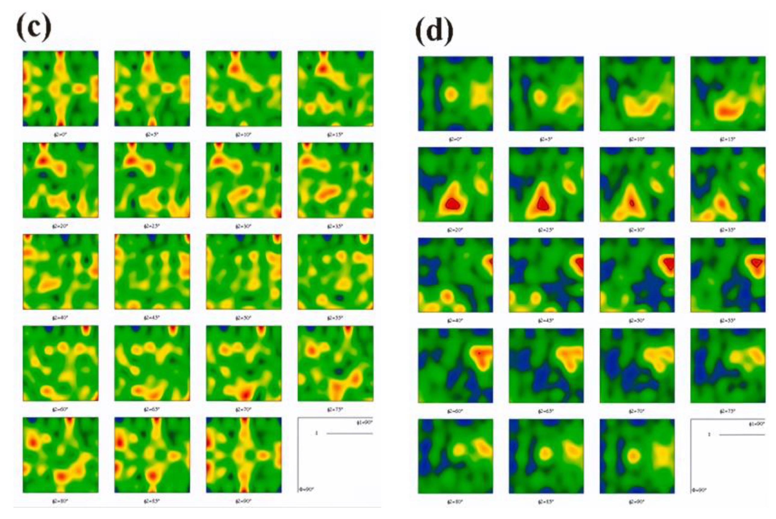 Metals 15 00536 g010b