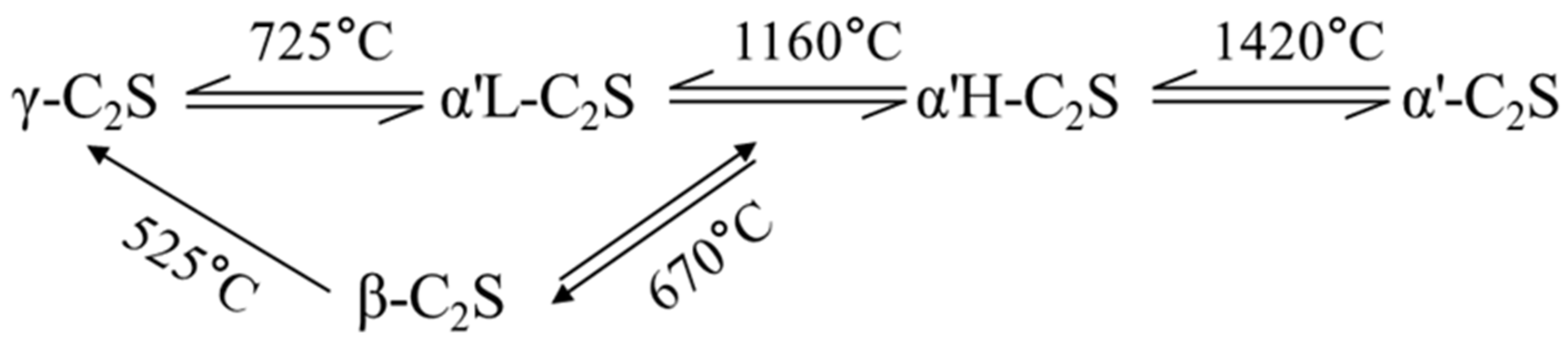 Metals 15 00537 g002