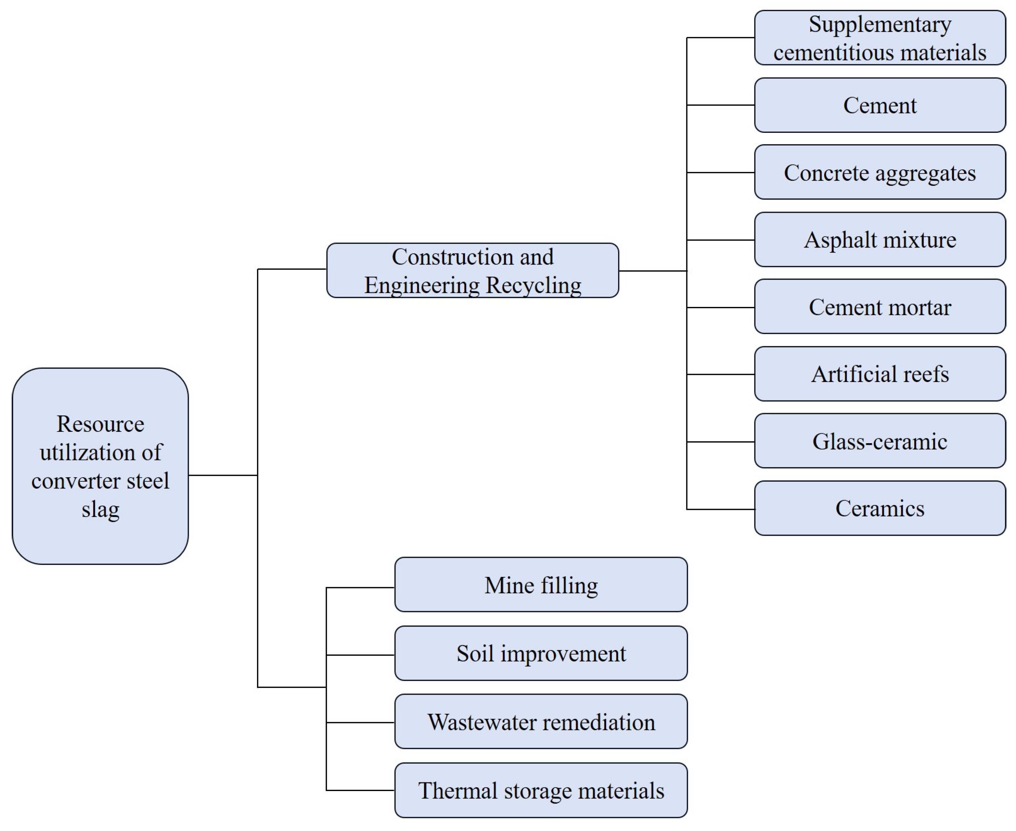 Metals 15 00537 g004