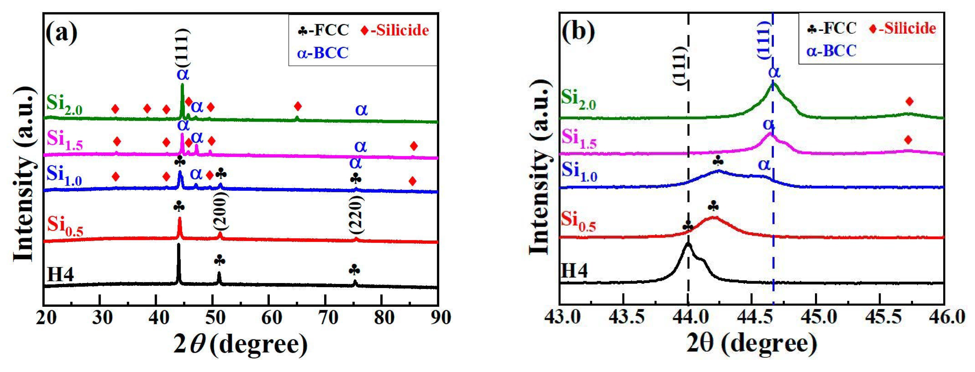 Metals 15 00538 g001