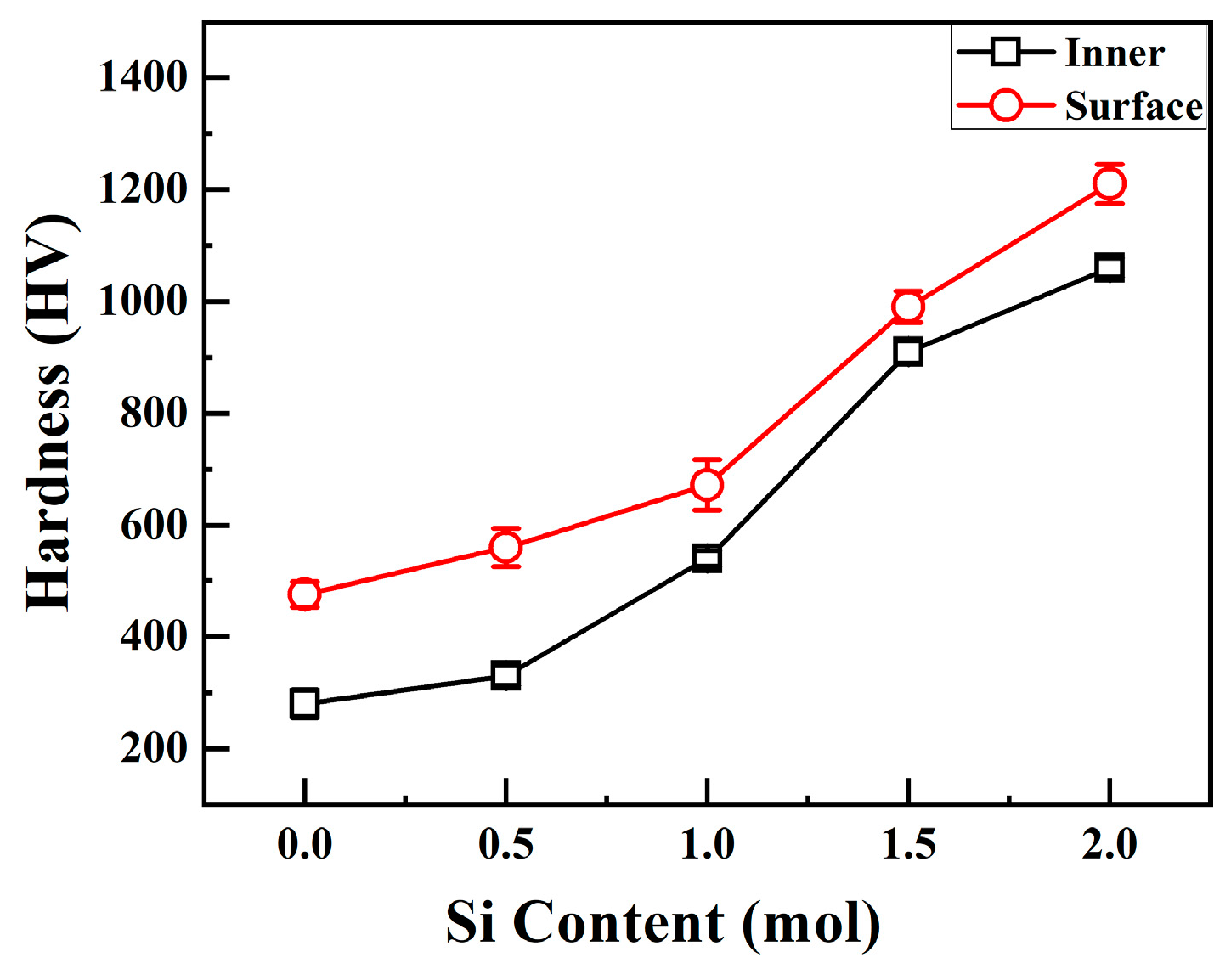 Metals 15 00538 g004