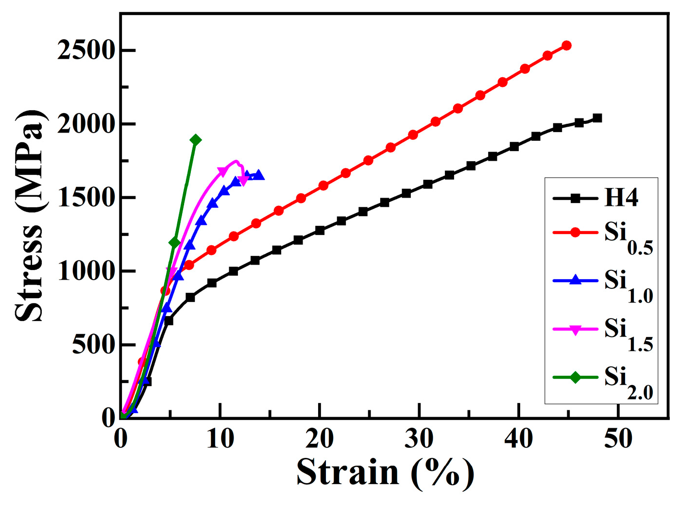 Metals 15 00538 g005