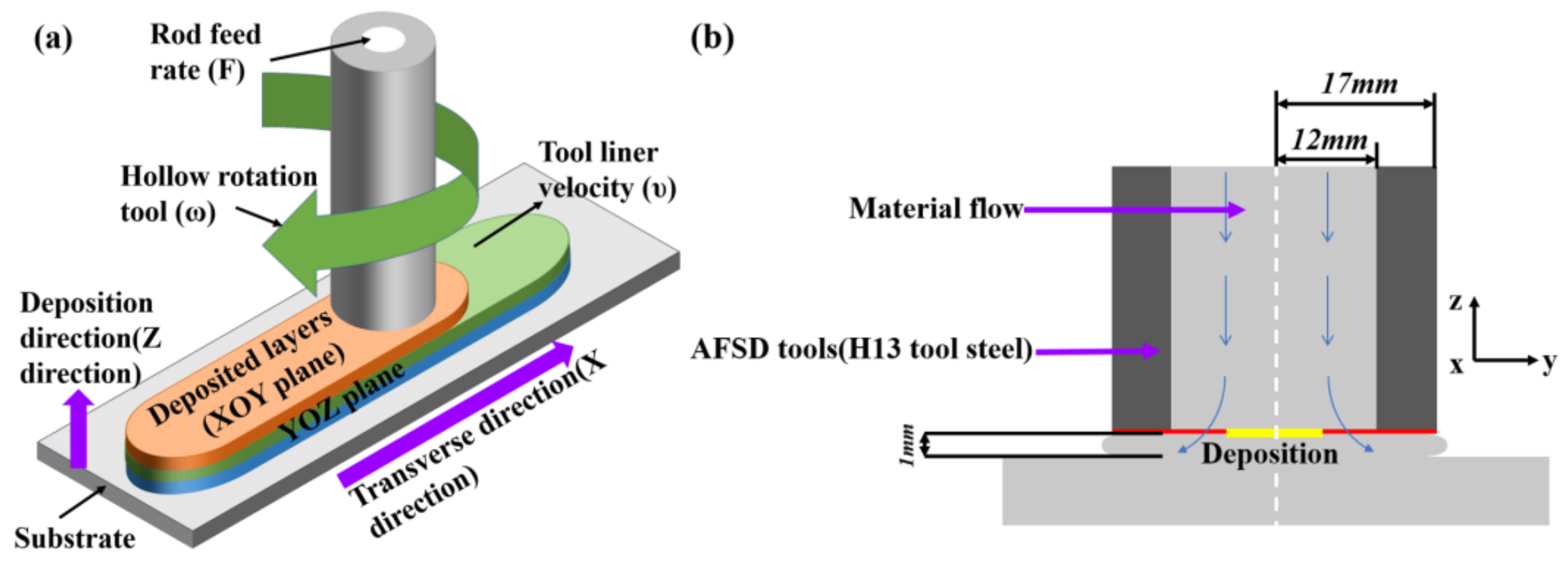 Metals 15 00539 g001