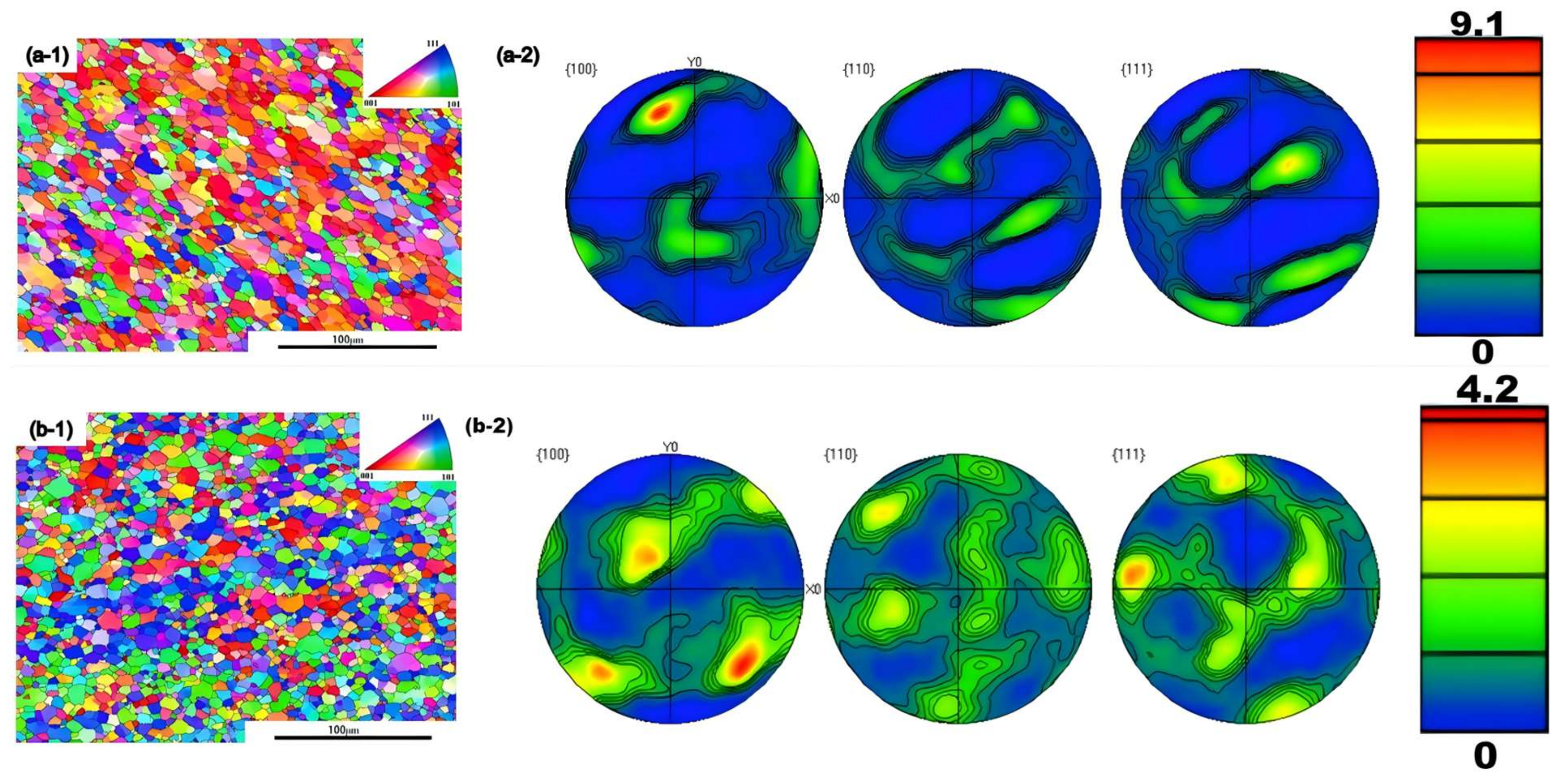 Metals 15 00539 g008