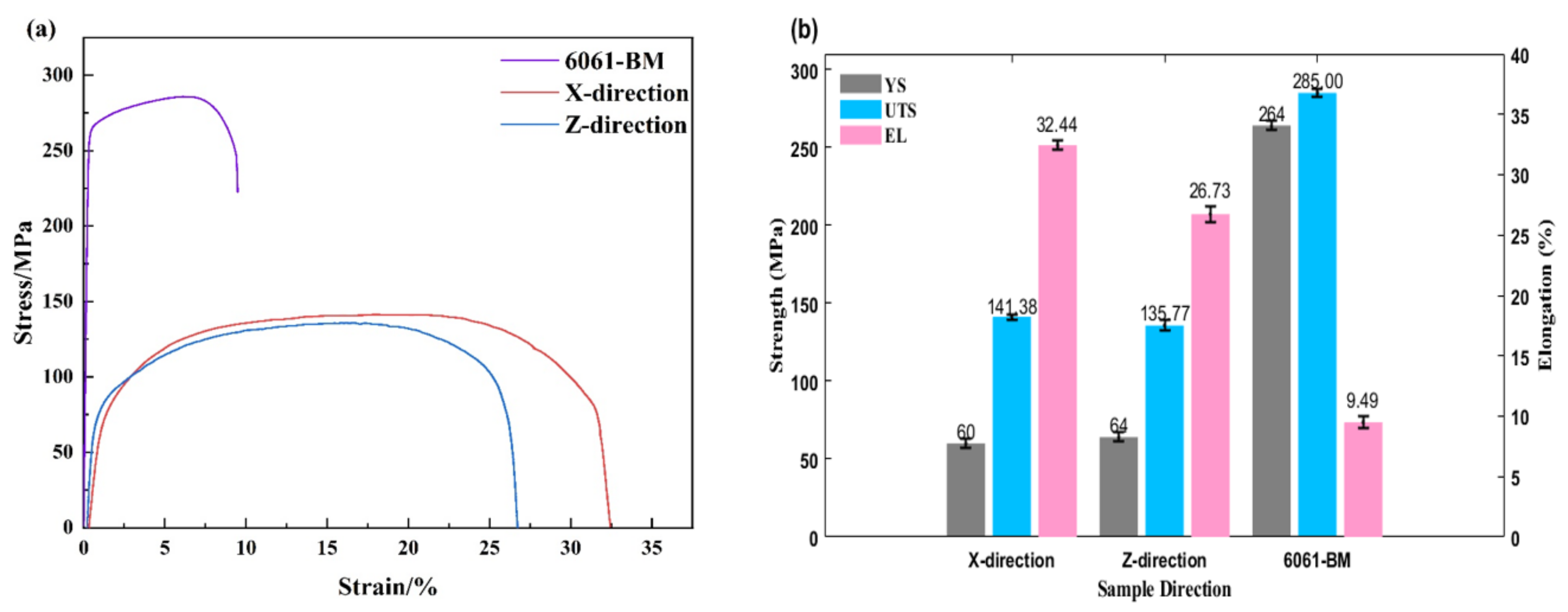 Metals 15 00539 g011