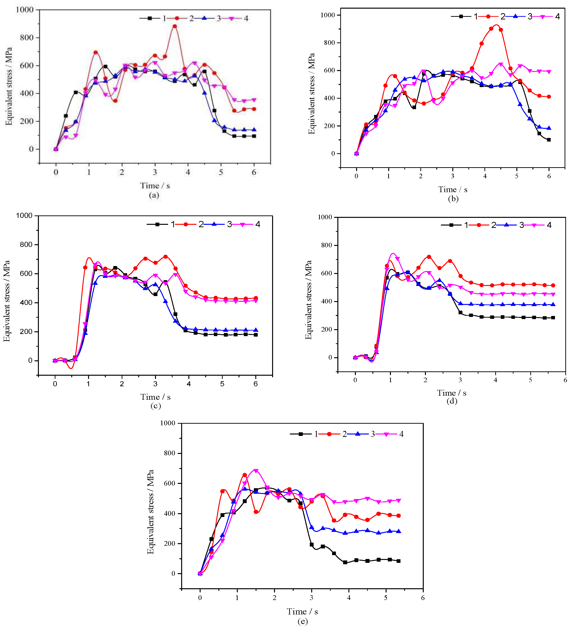 Metals 15 00540 g005