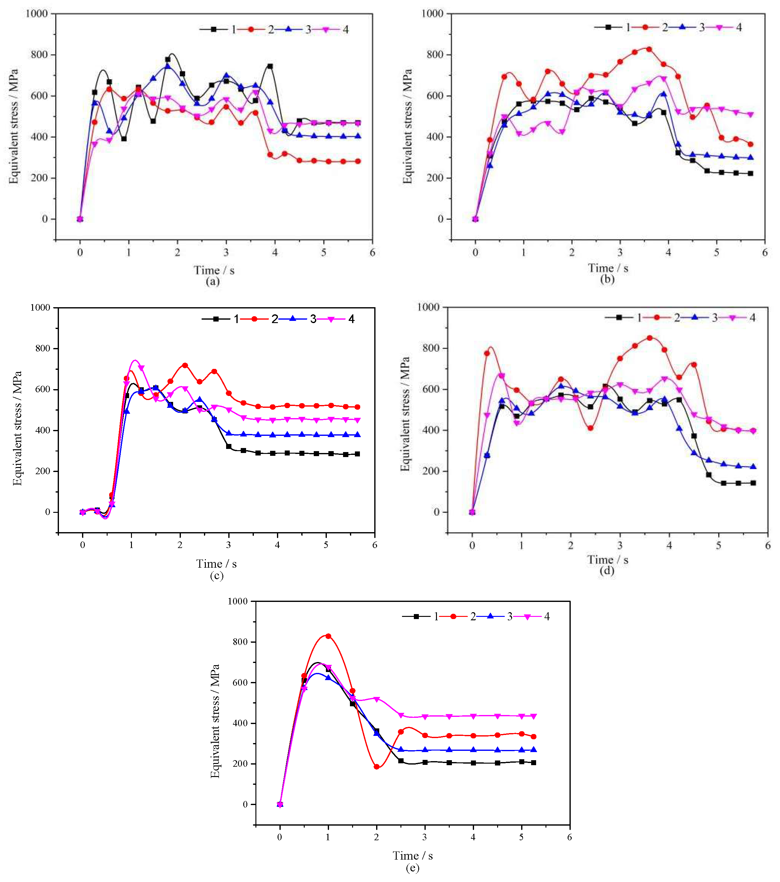Metals 15 00540 g009