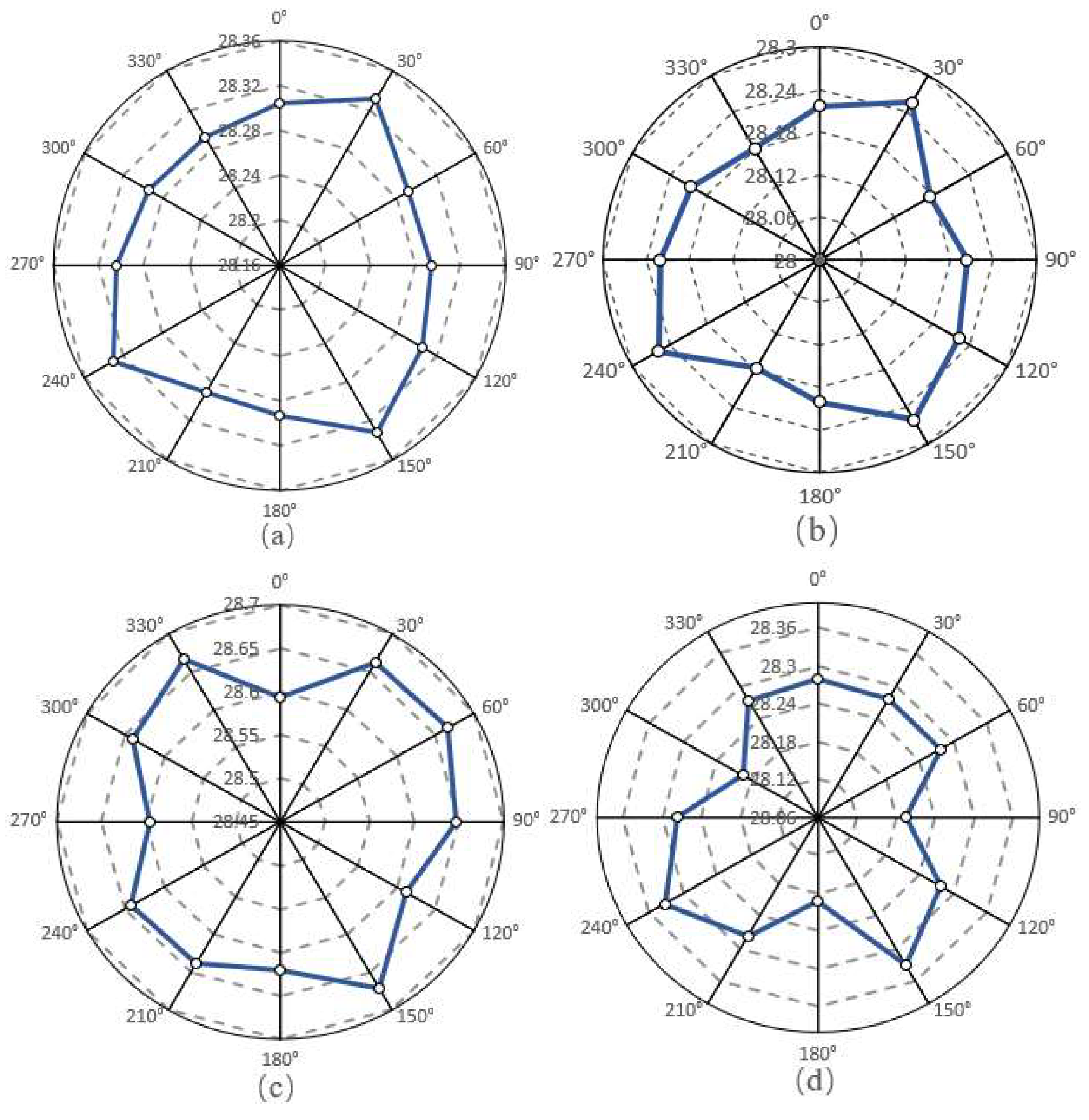 Metals 15 00540 g015