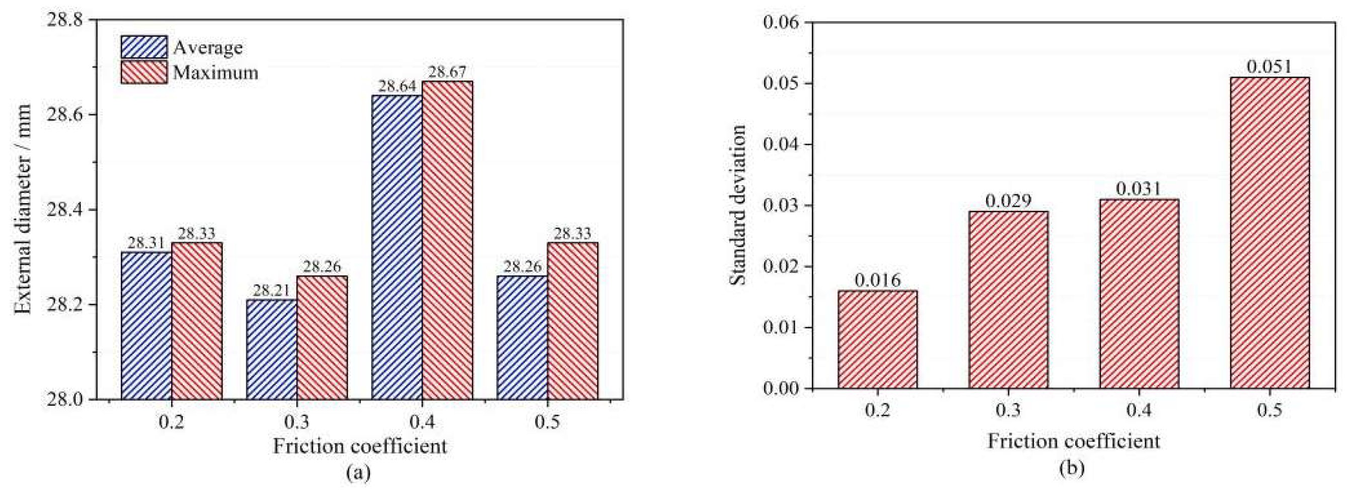 Metals 15 00540 g016