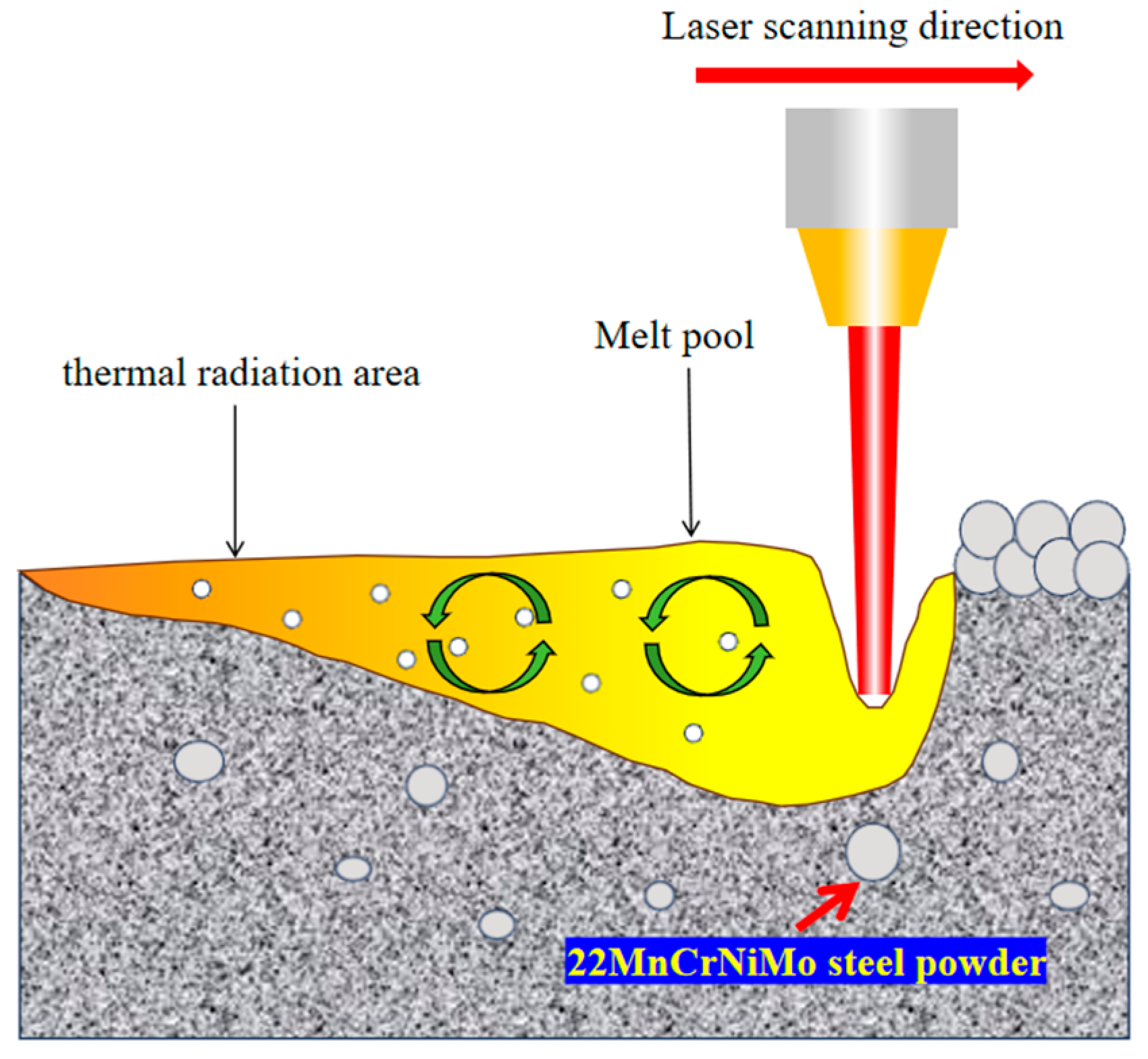 Metals 15 00541 g004